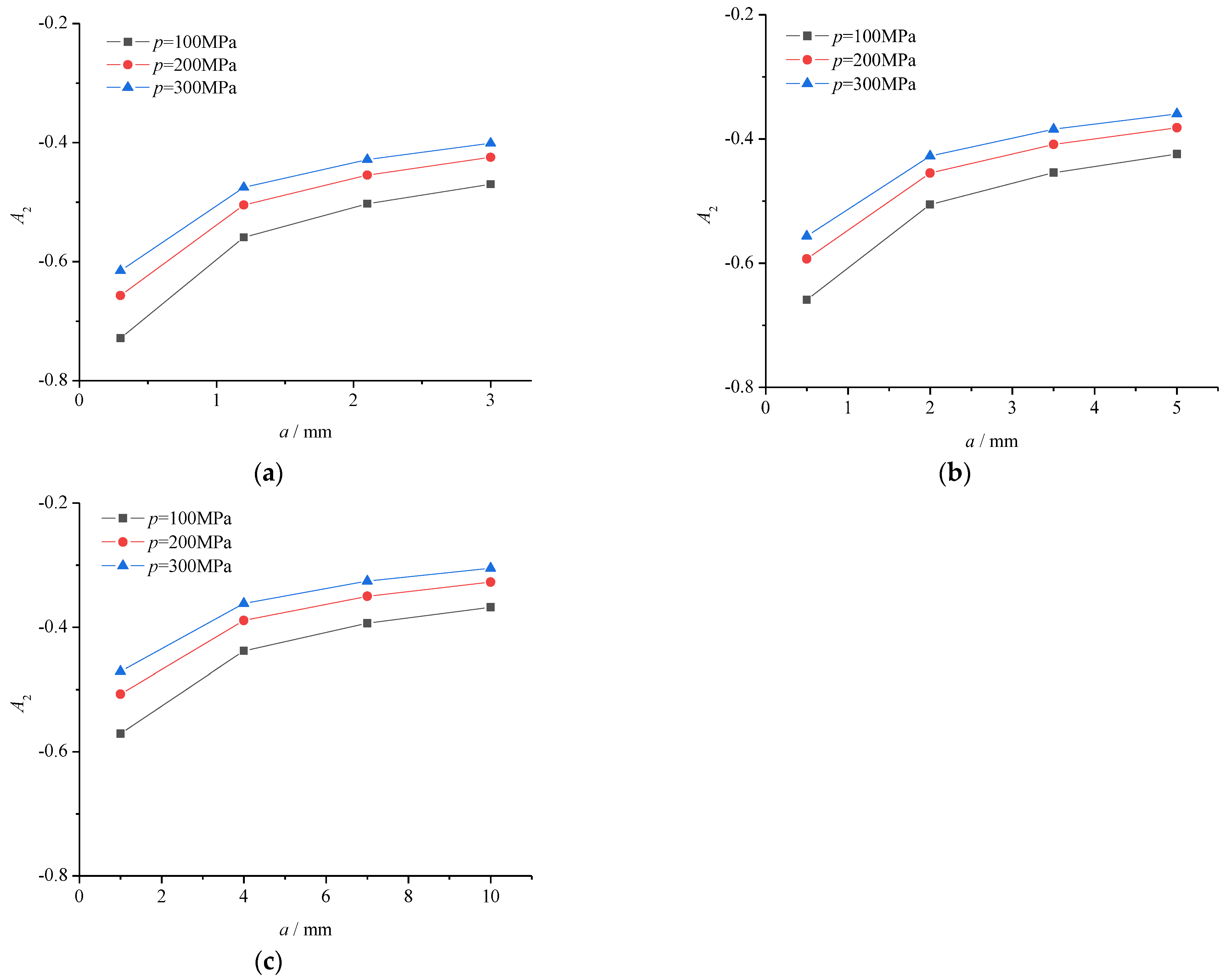 Buildings 15 01662 g009
