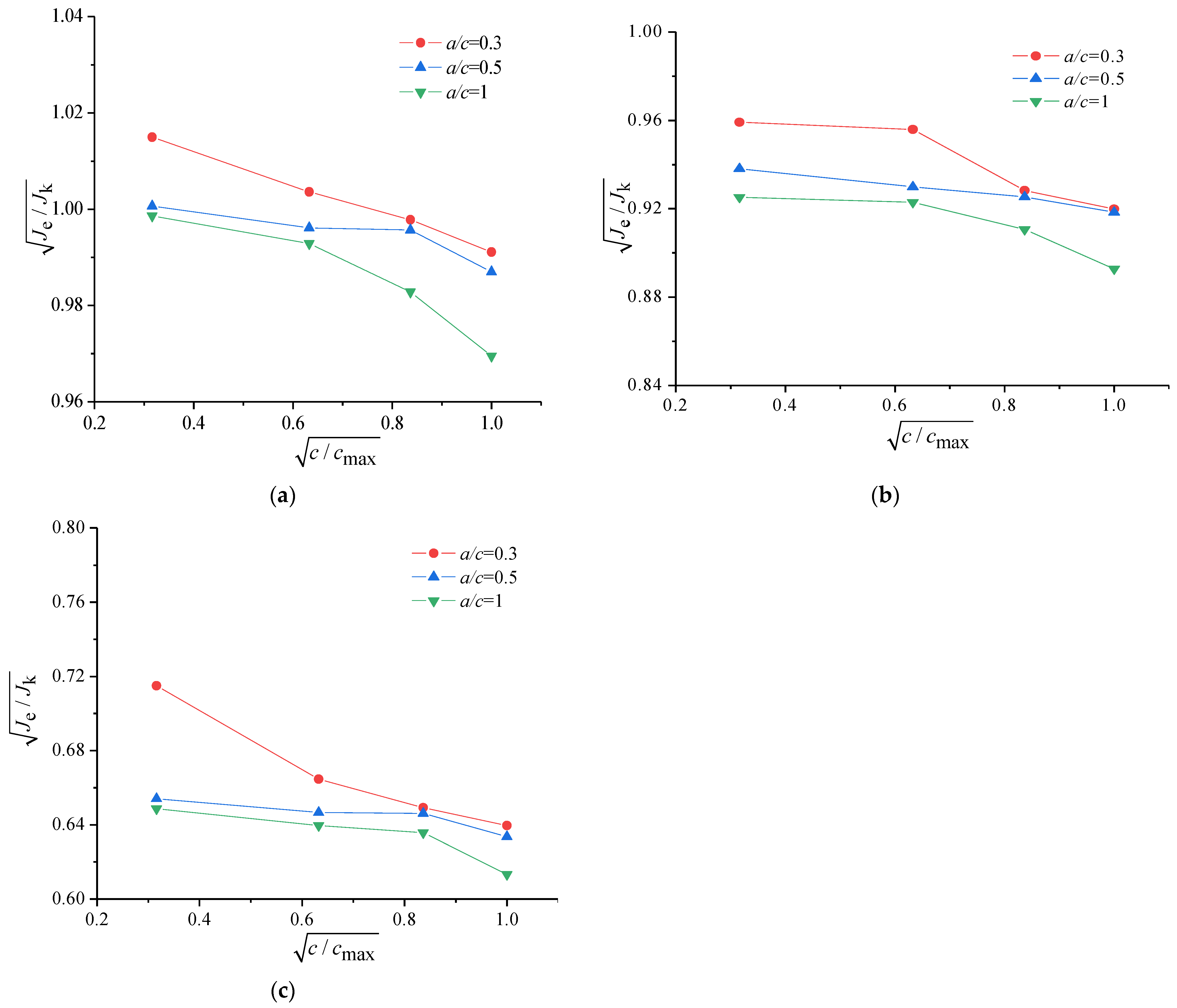 Buildings 15 01662 g011