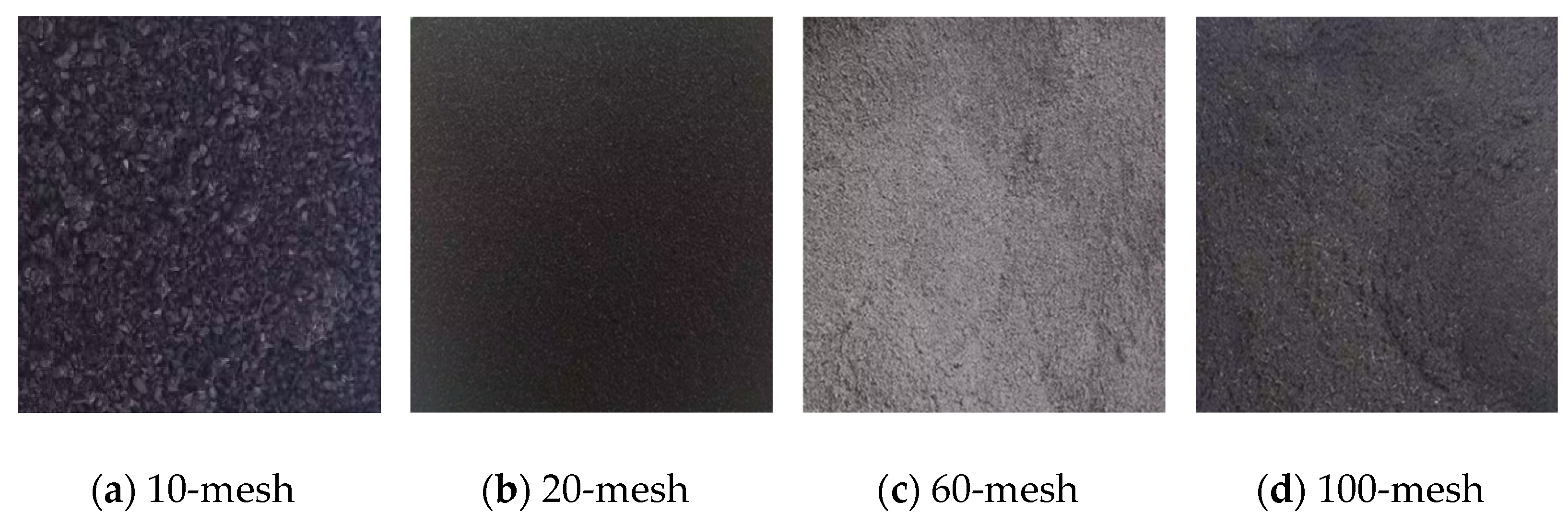 Strength Characteristics of Polypropylene Fiber-Modified