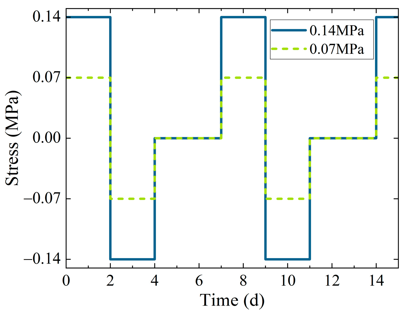 Buildings 15 01664 g005