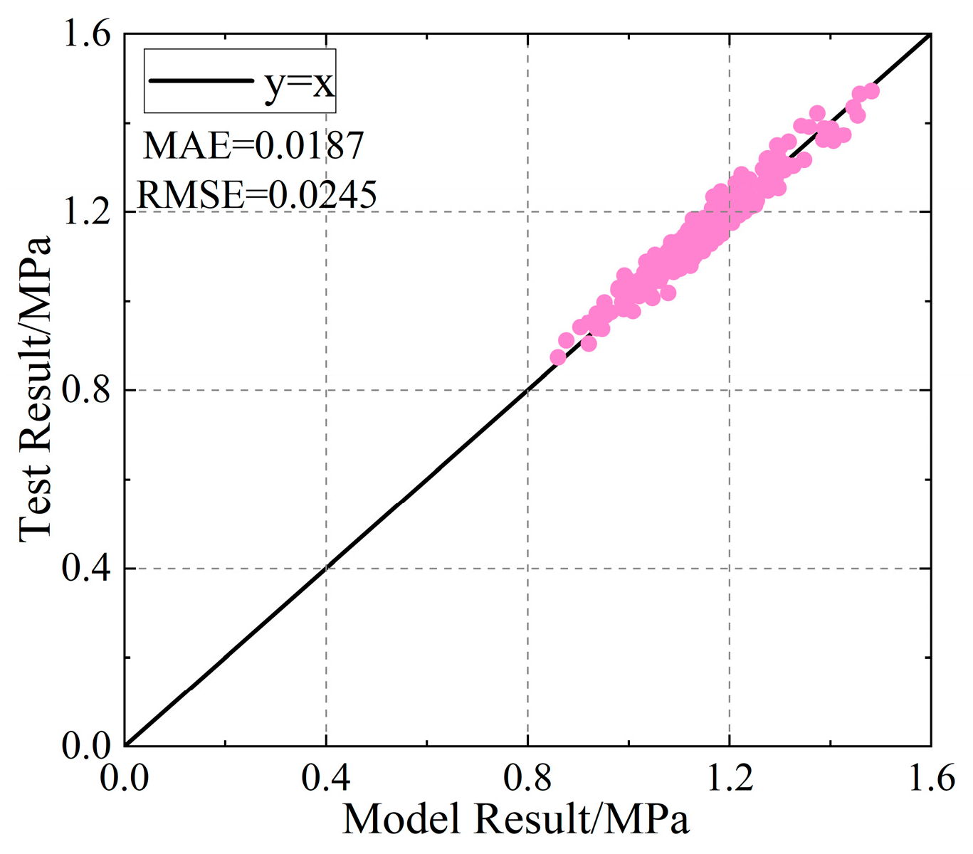 Buildings 15 01664 g020