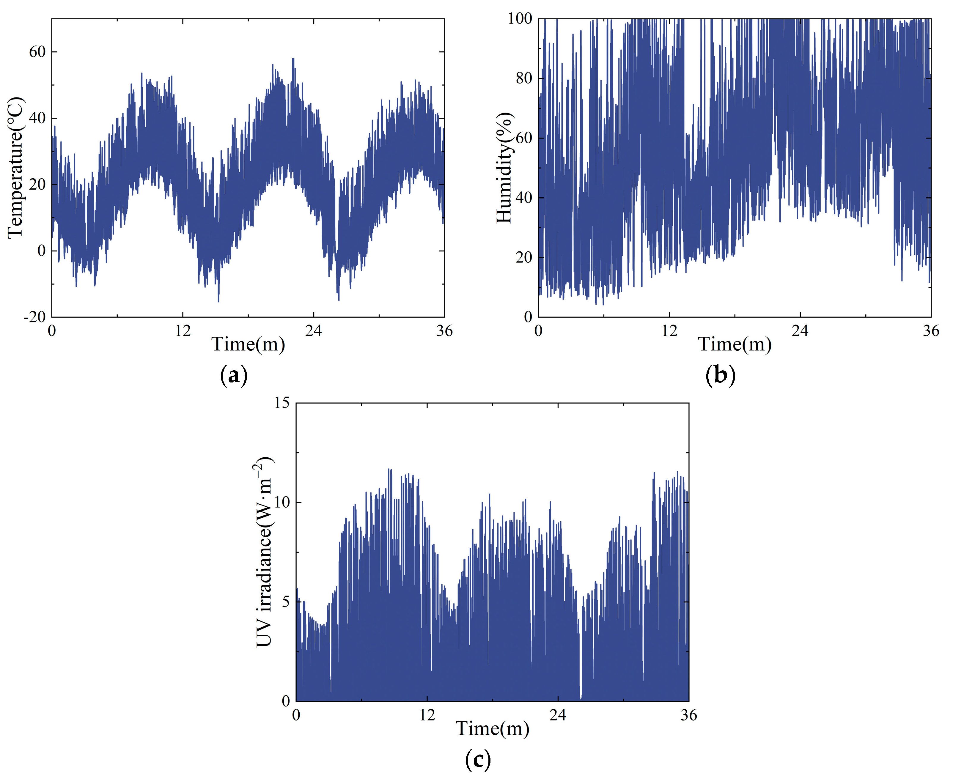 Buildings 15 01664 g022