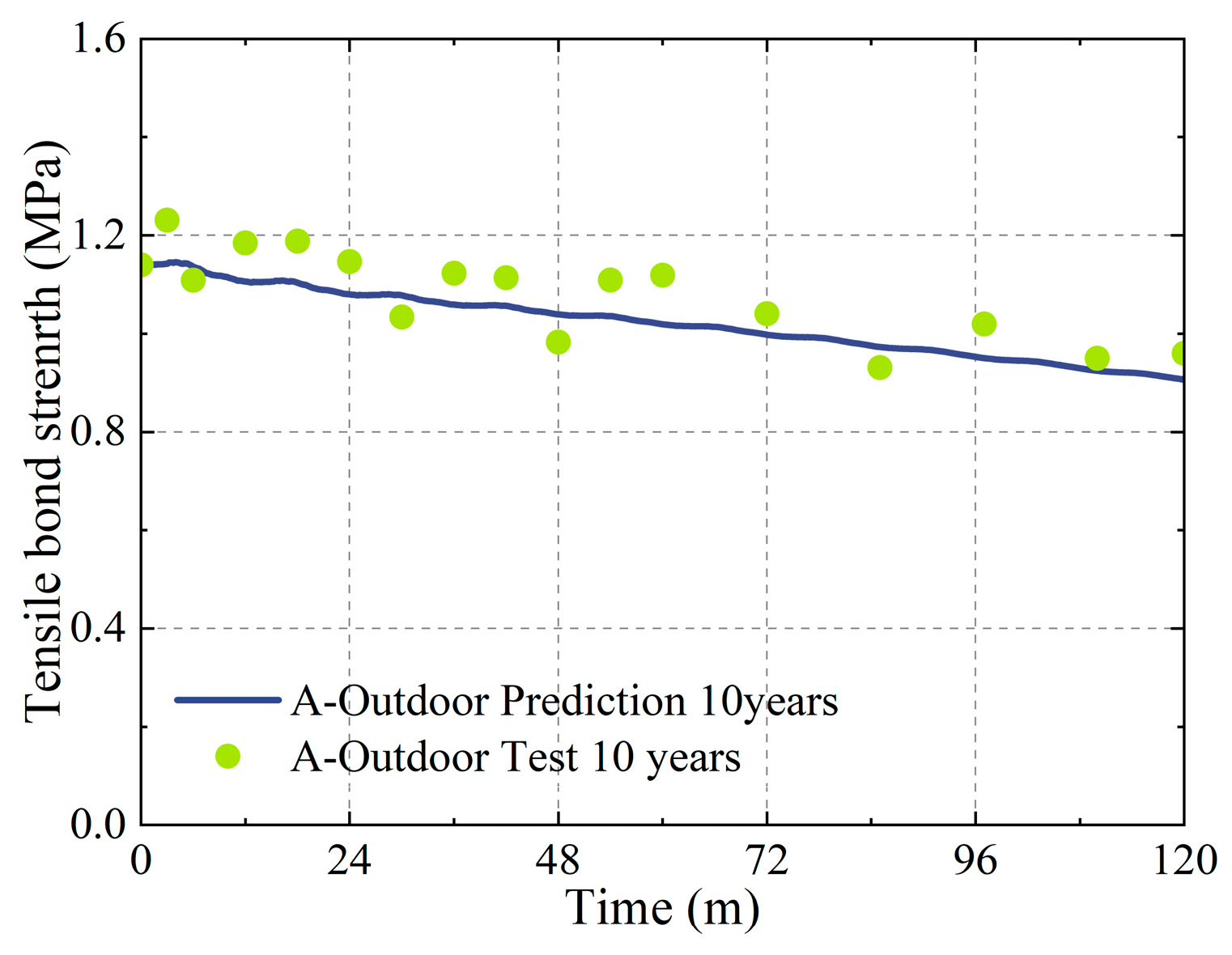Buildings 15 01664 g026