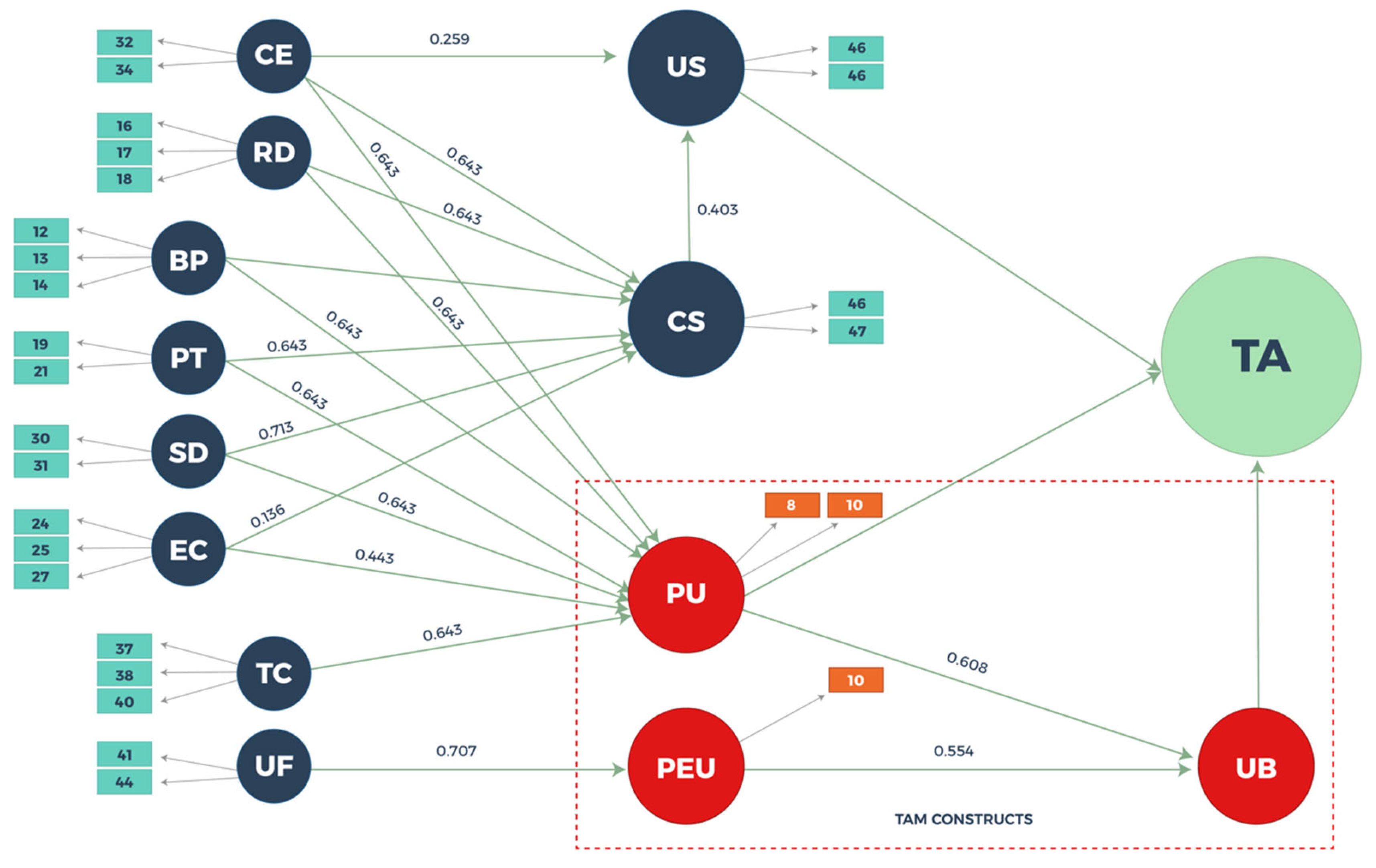 Buildings 15 01668 g001