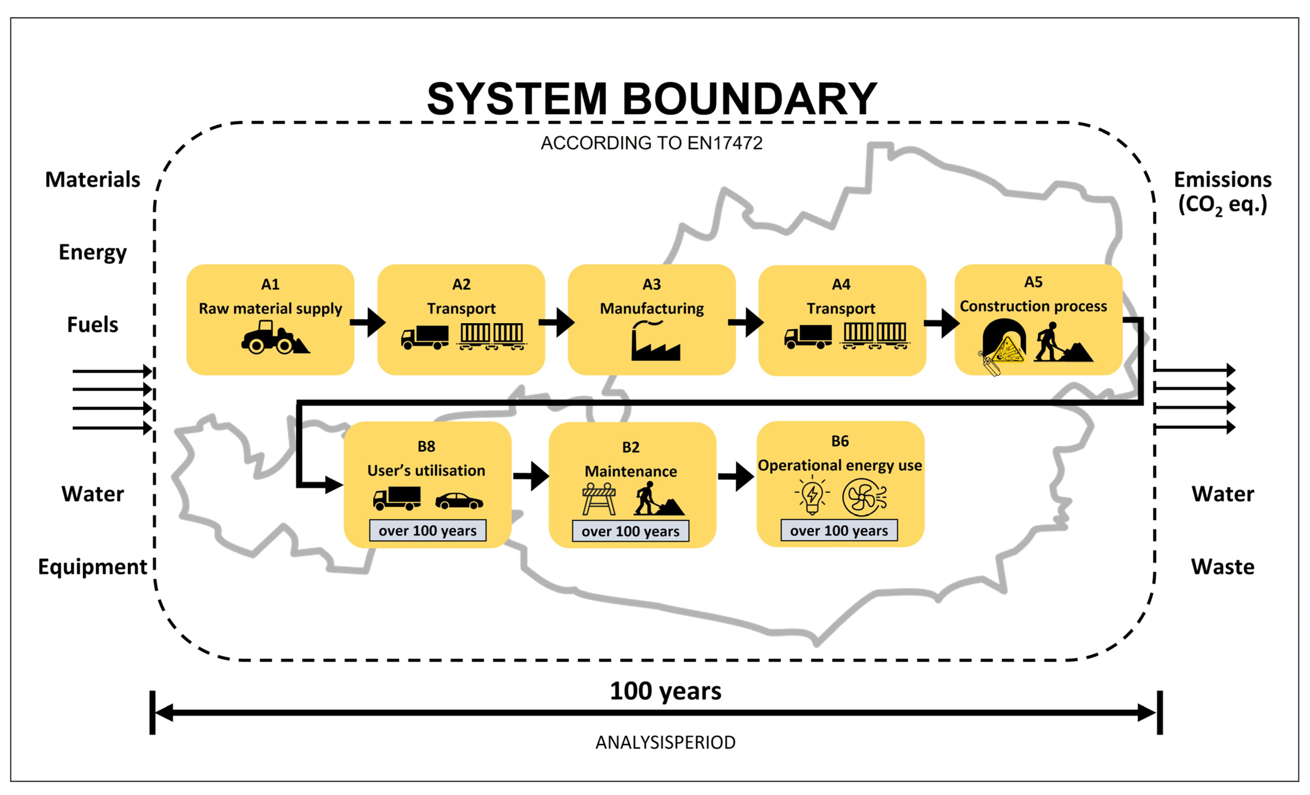 Buildings 15 01669 g003