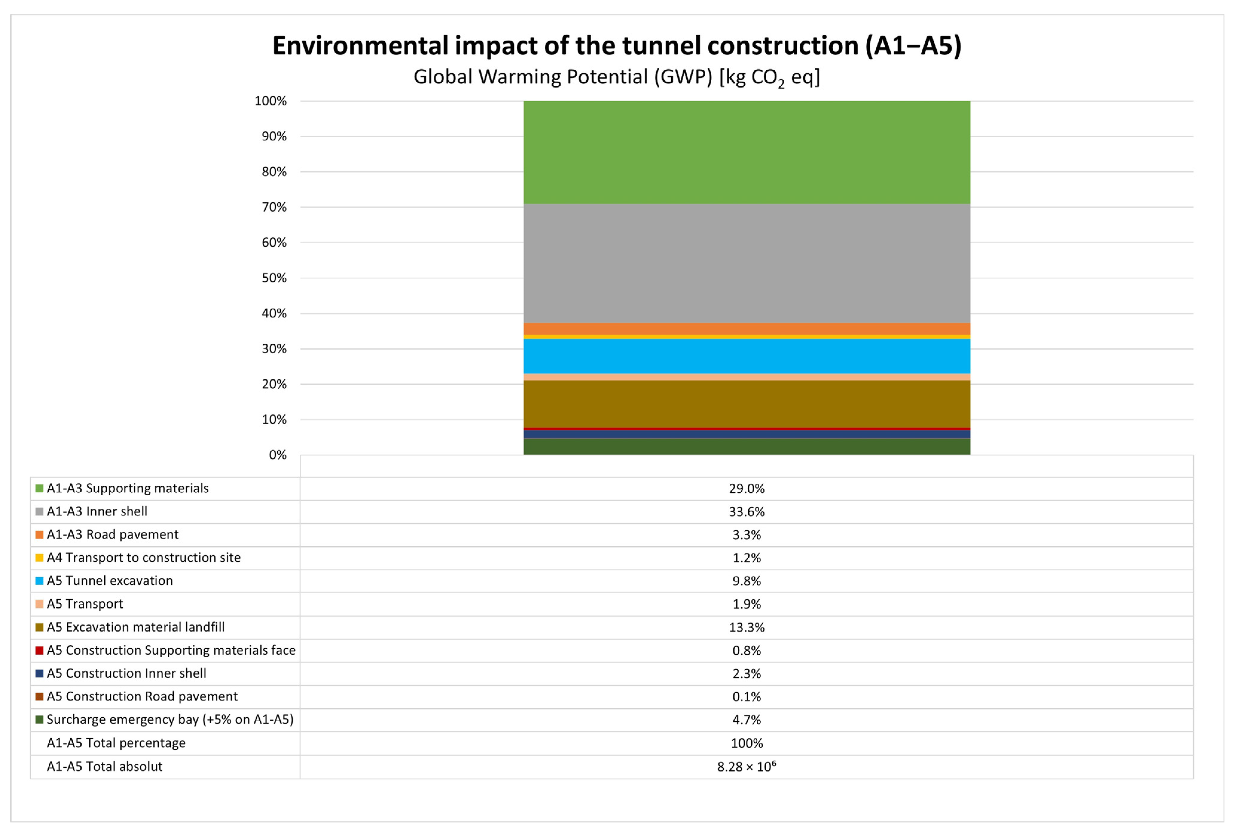 Buildings 15 01669 g004
