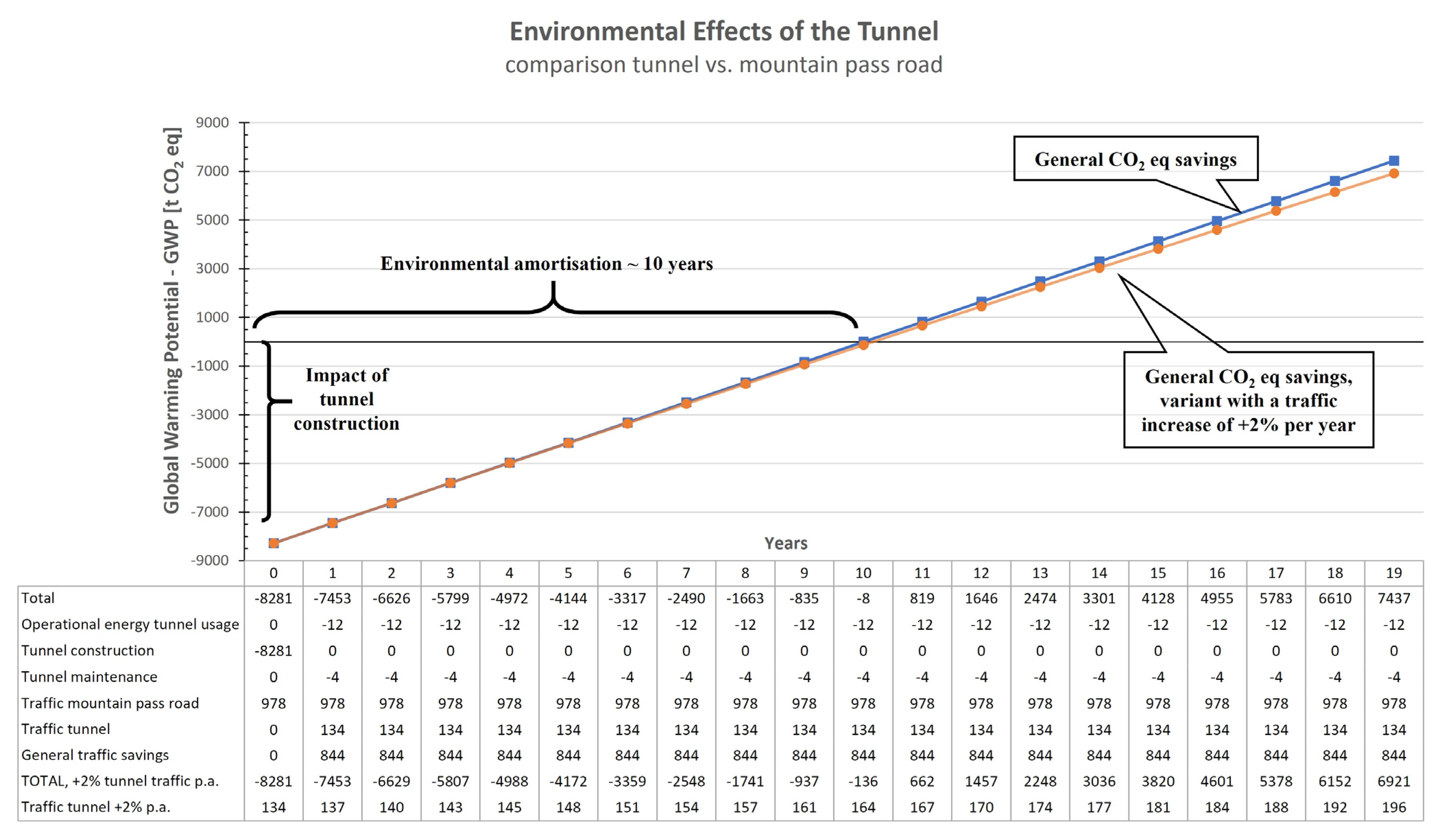 Buildings 15 01669 g005