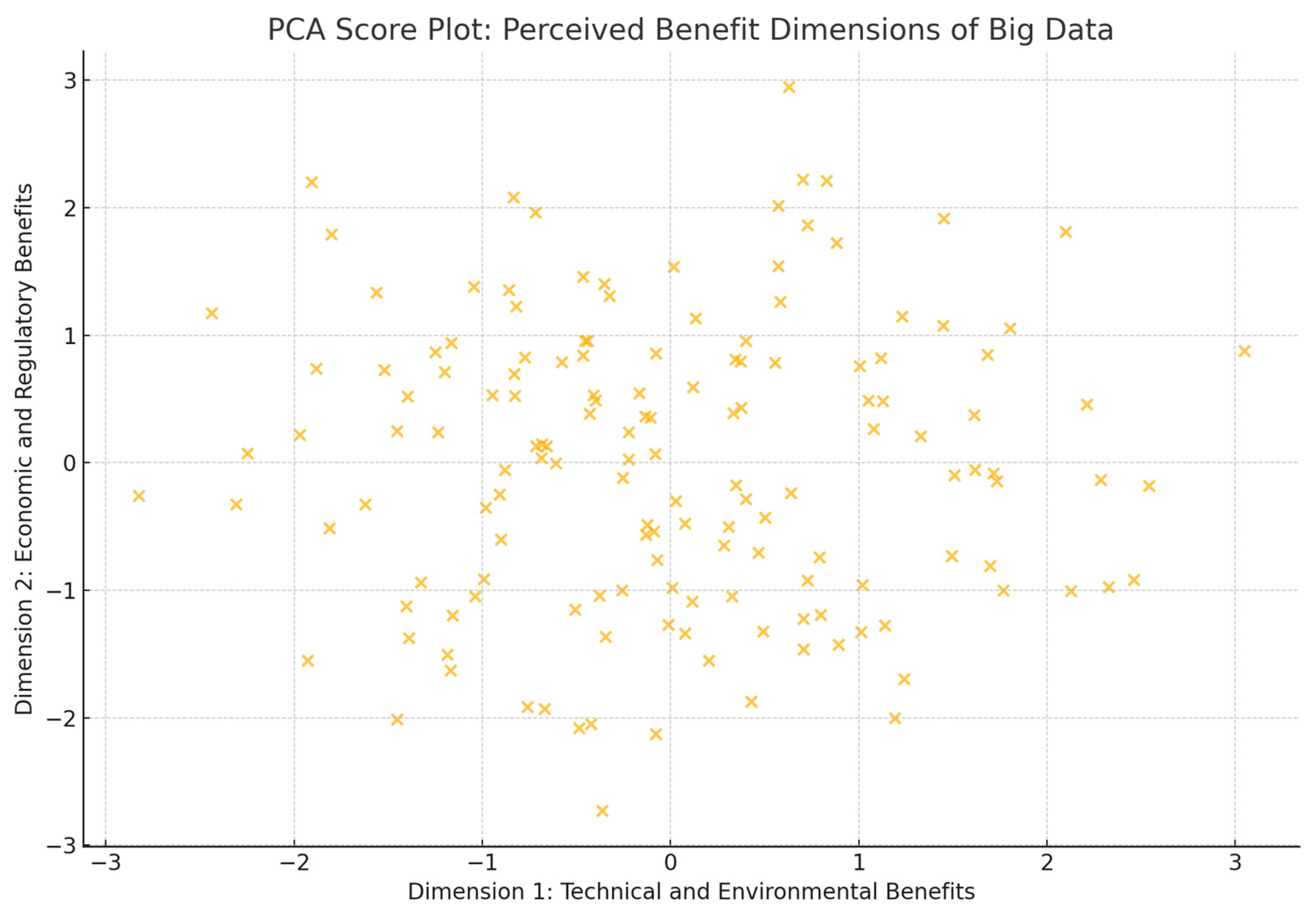 Buildings 15 01671 g005