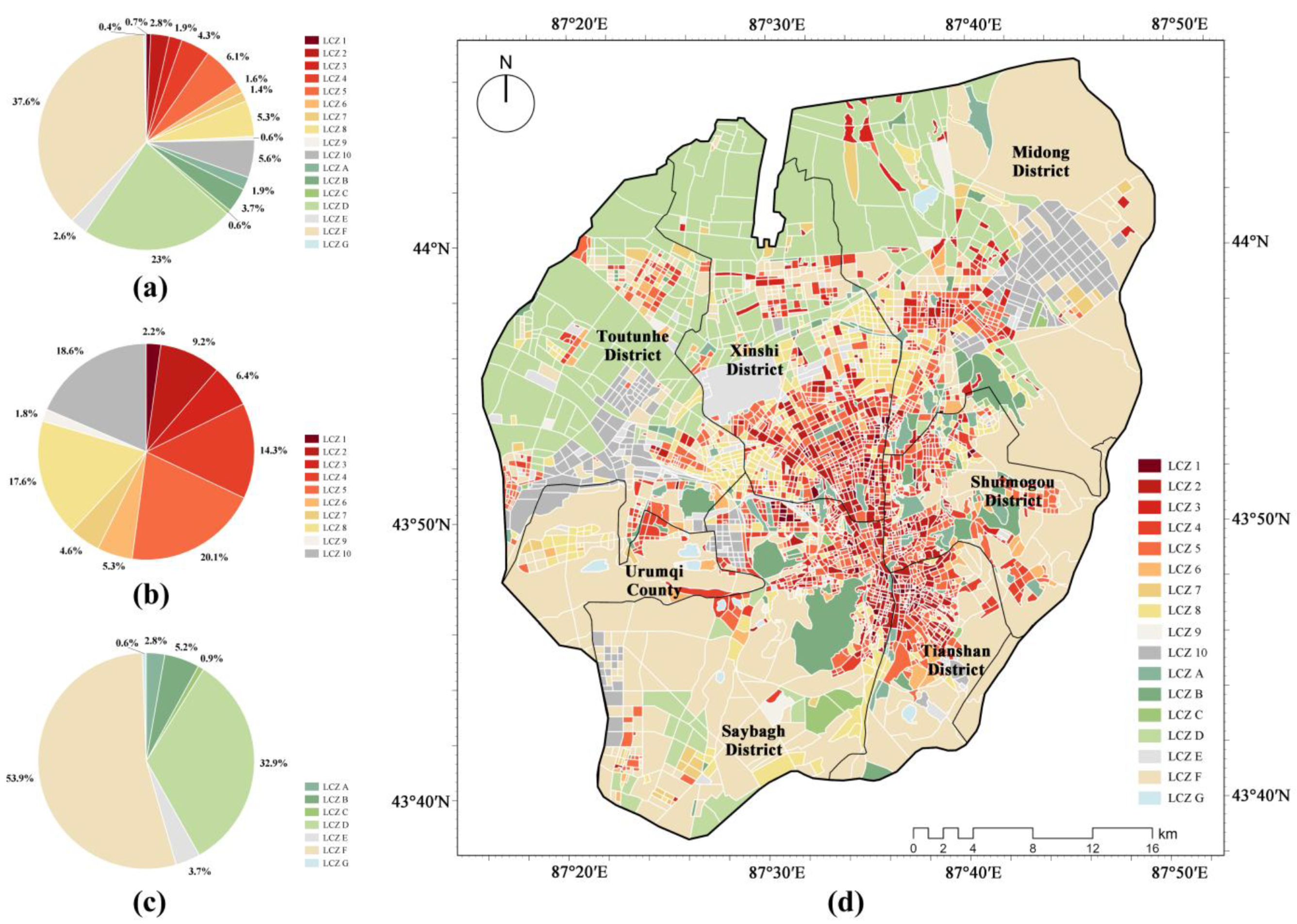 Buildings 15 01672 g004