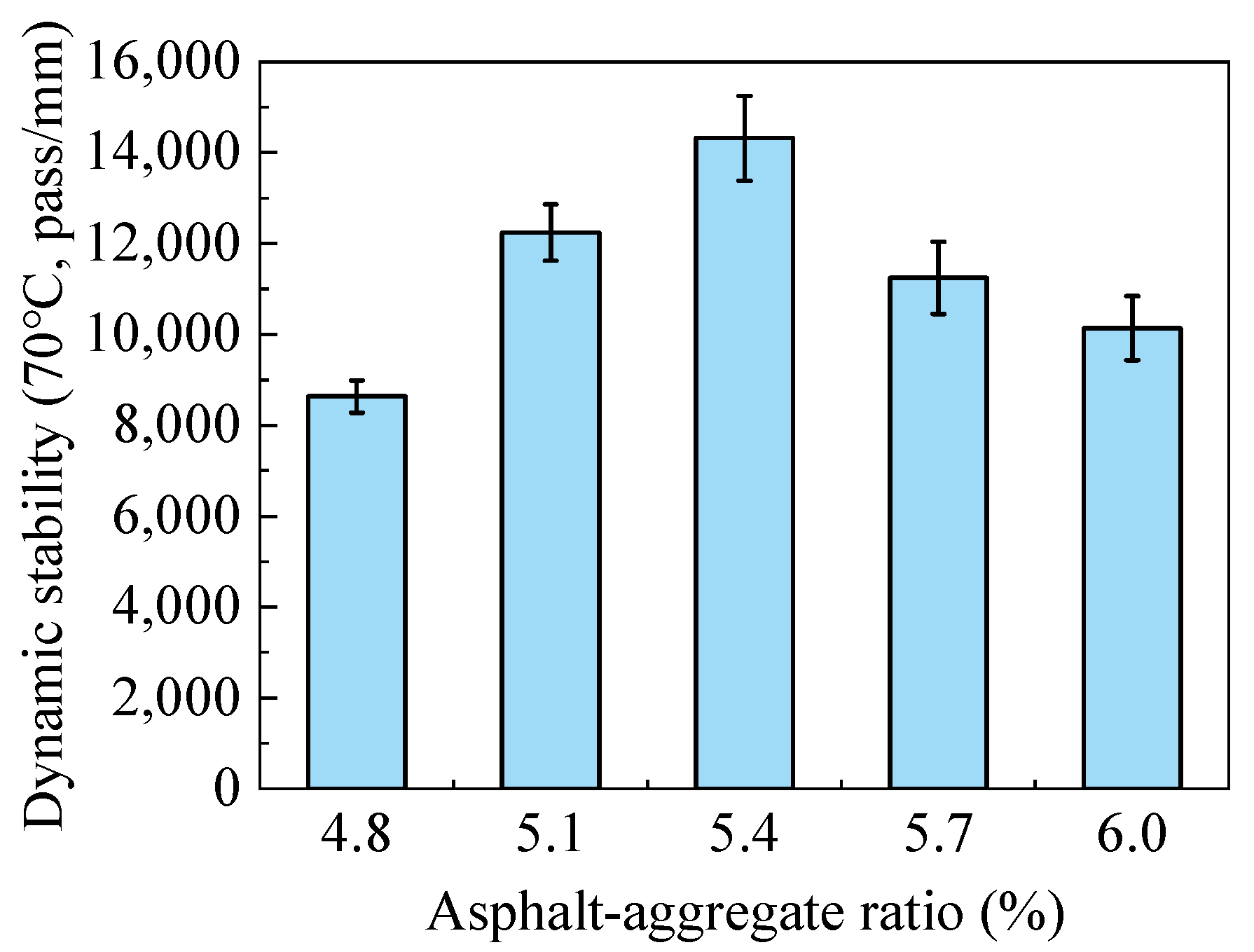 Buildings 15 01673 g002