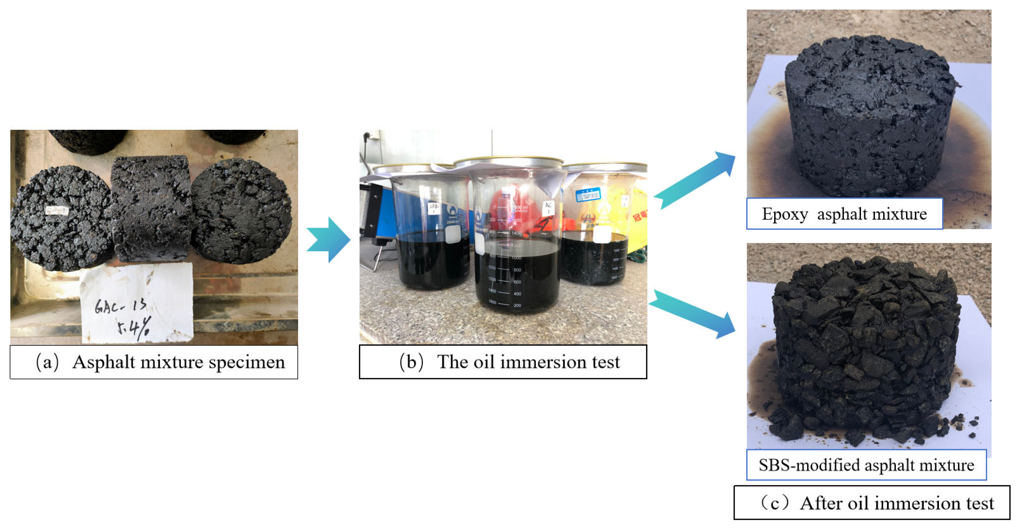 Buildings 15 01673 g004