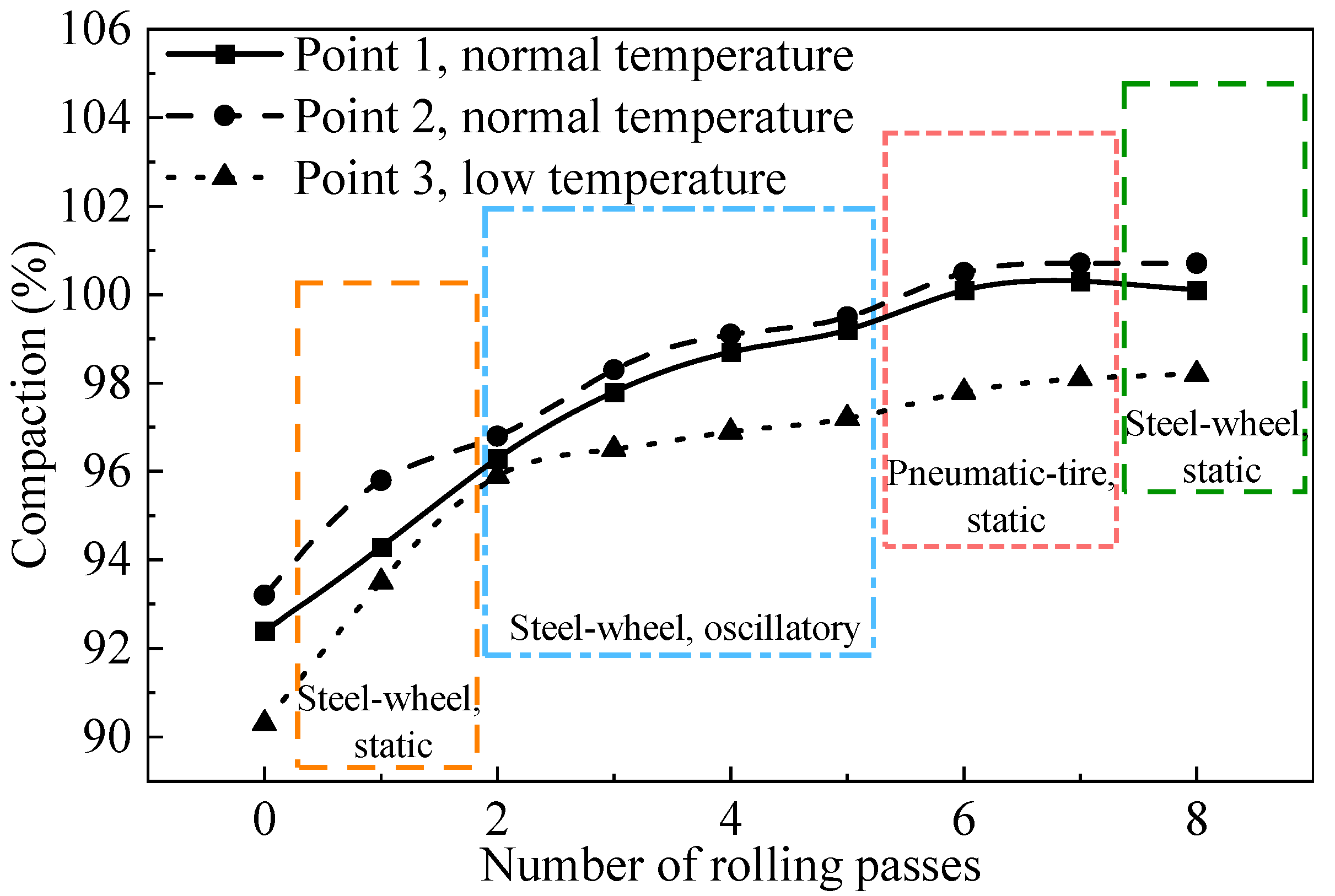 Buildings 15 01673 g013