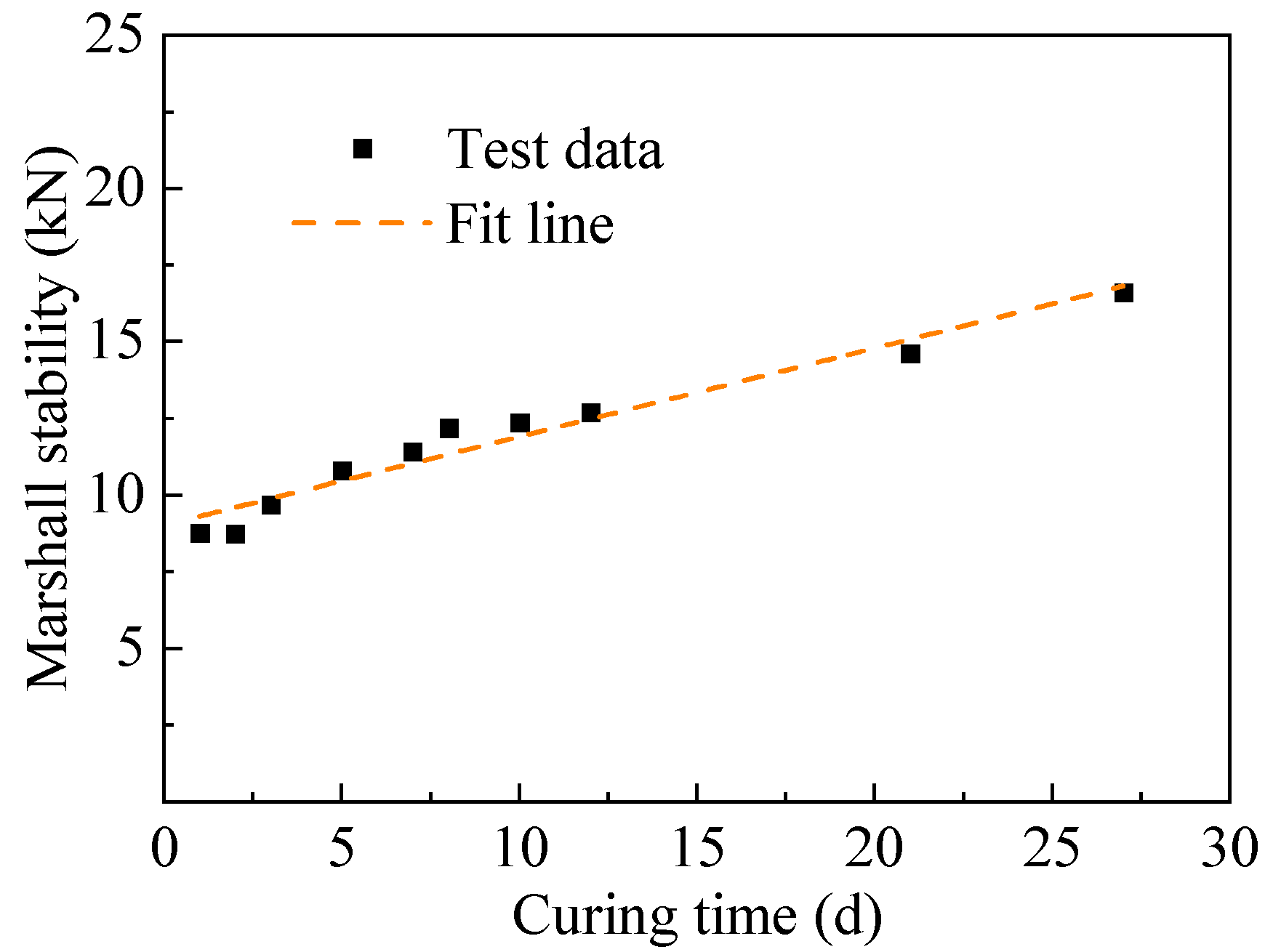 Buildings 15 01673 g014