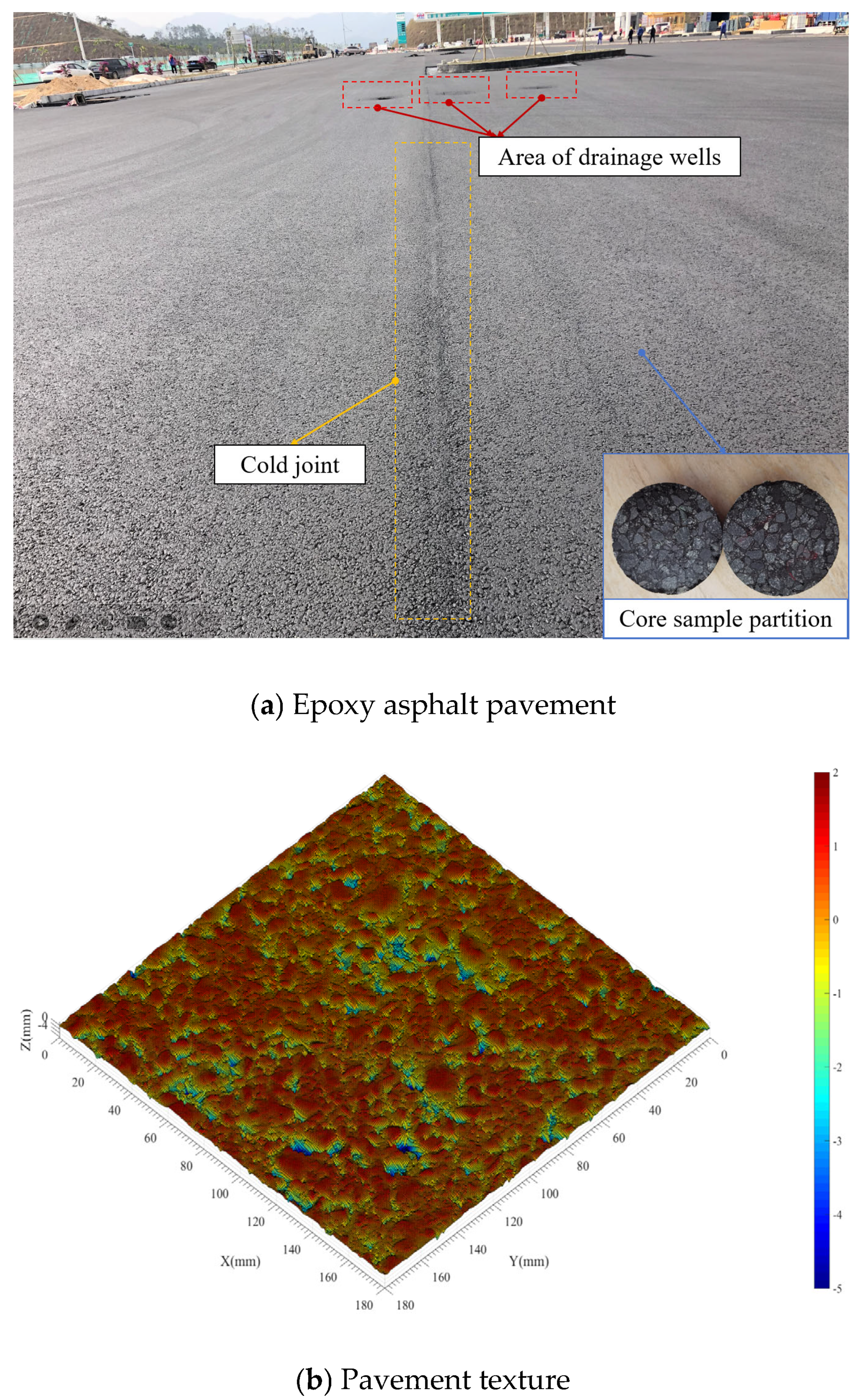 Buildings 15 01673 g015