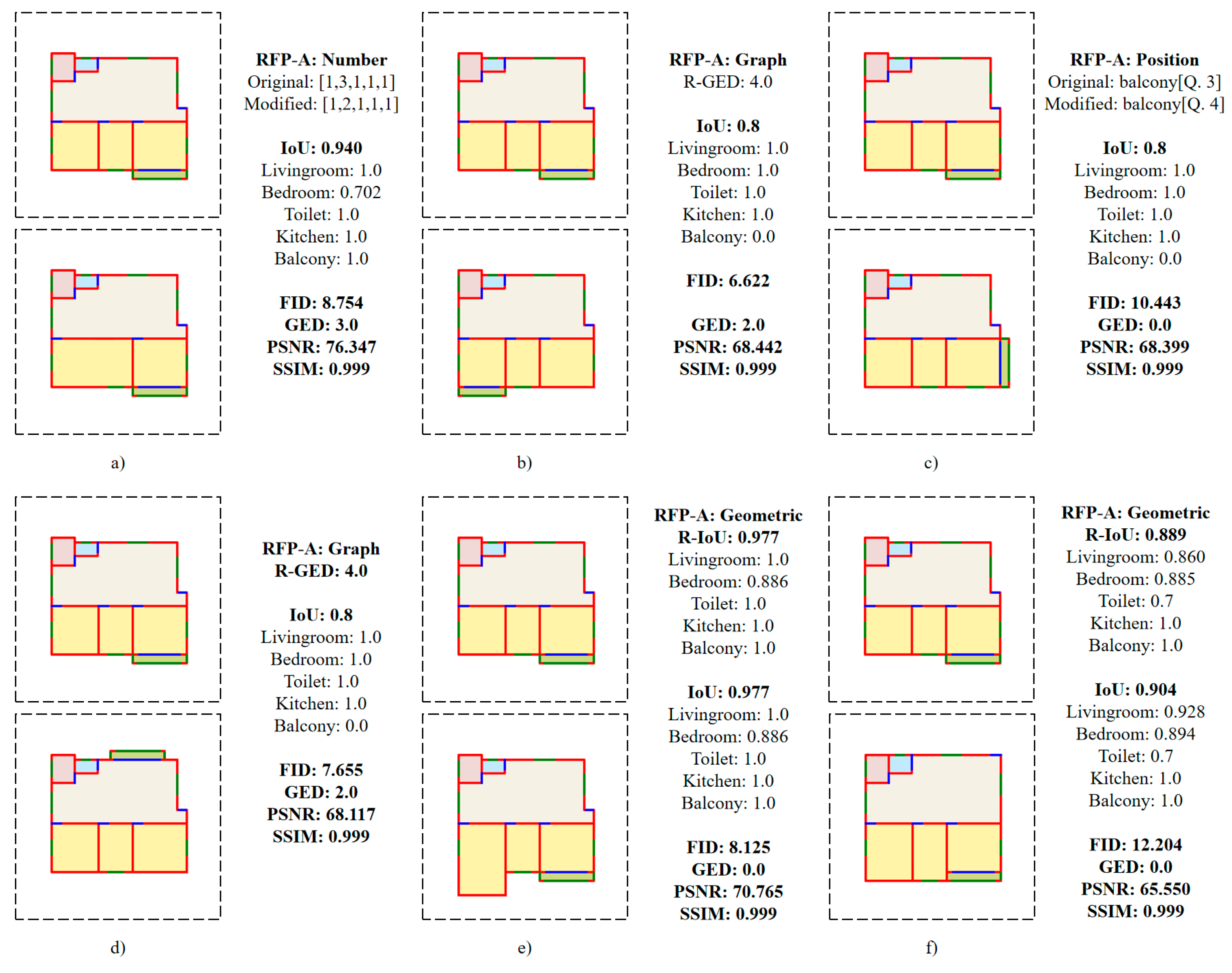 Buildings 15 01674 g007