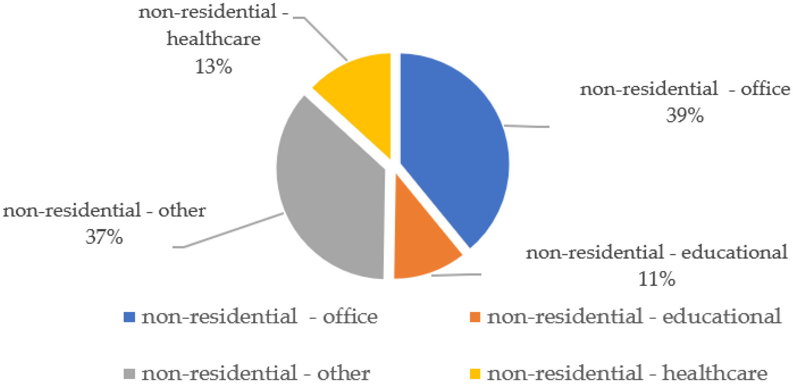 Buildings 15 01675 g001