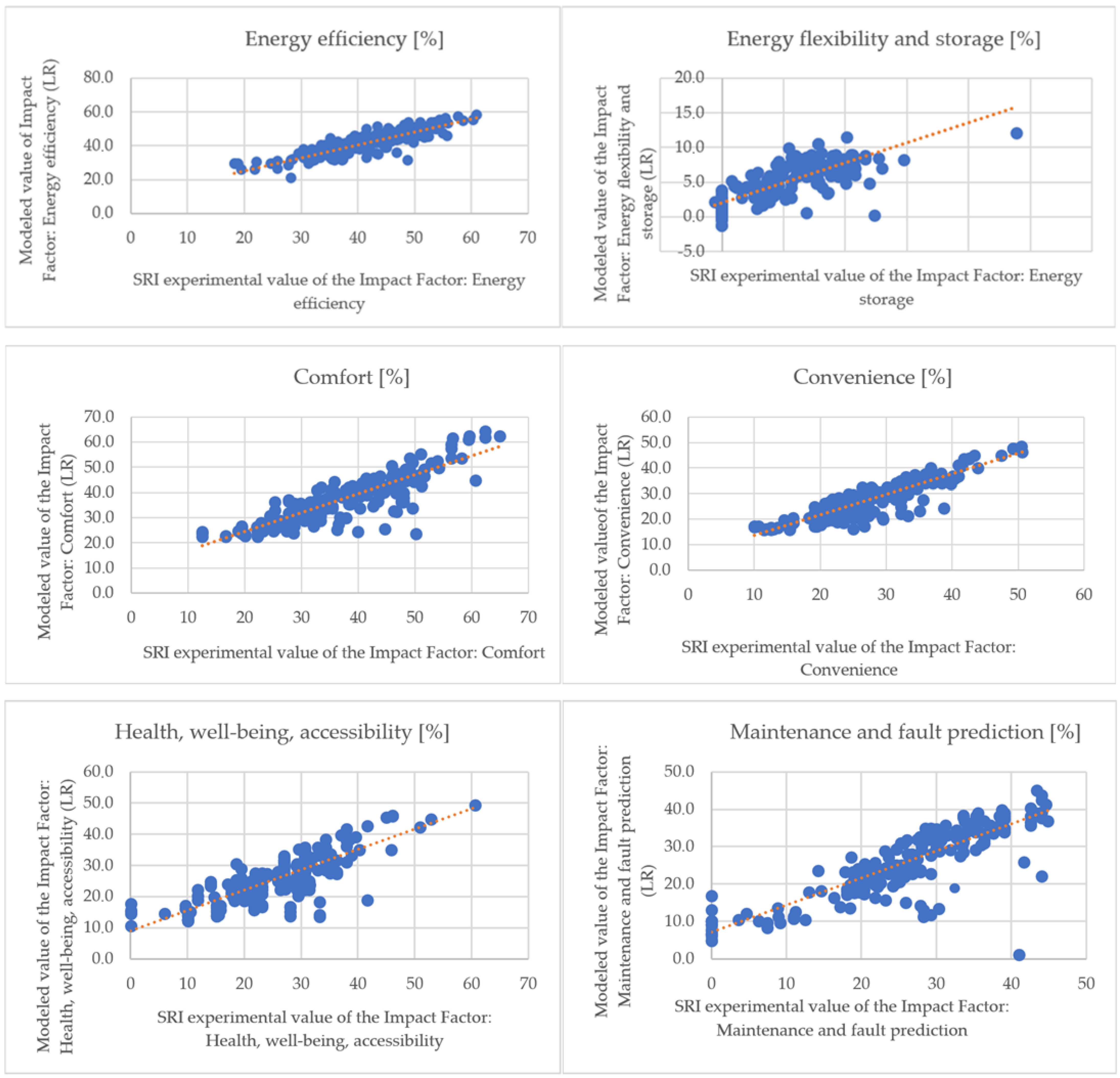 Buildings 15 01675 g003a