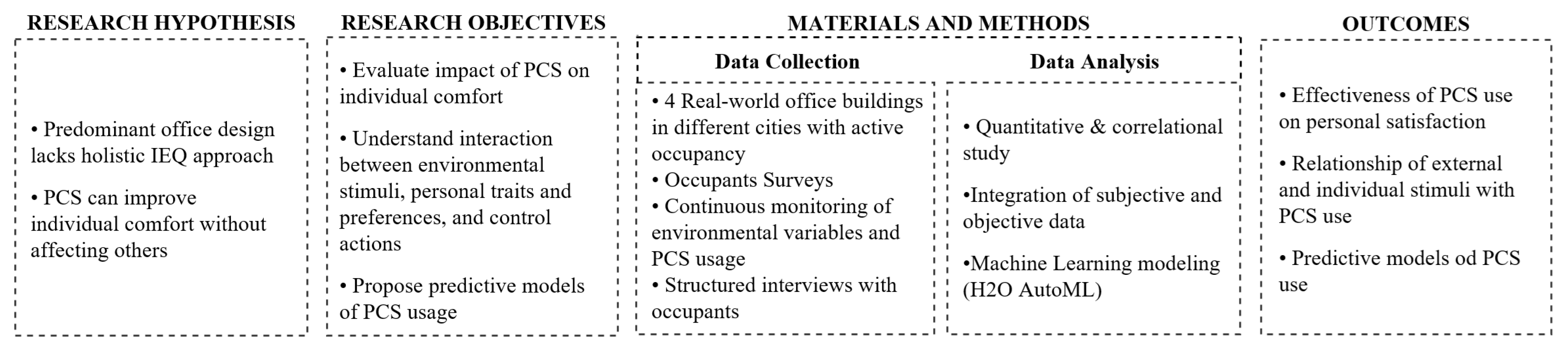 Buildings 15 01676 g001