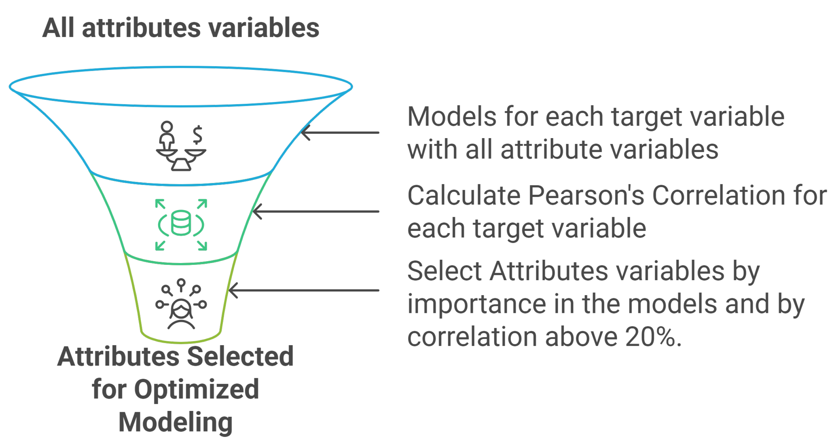 Buildings 15 01676 g003