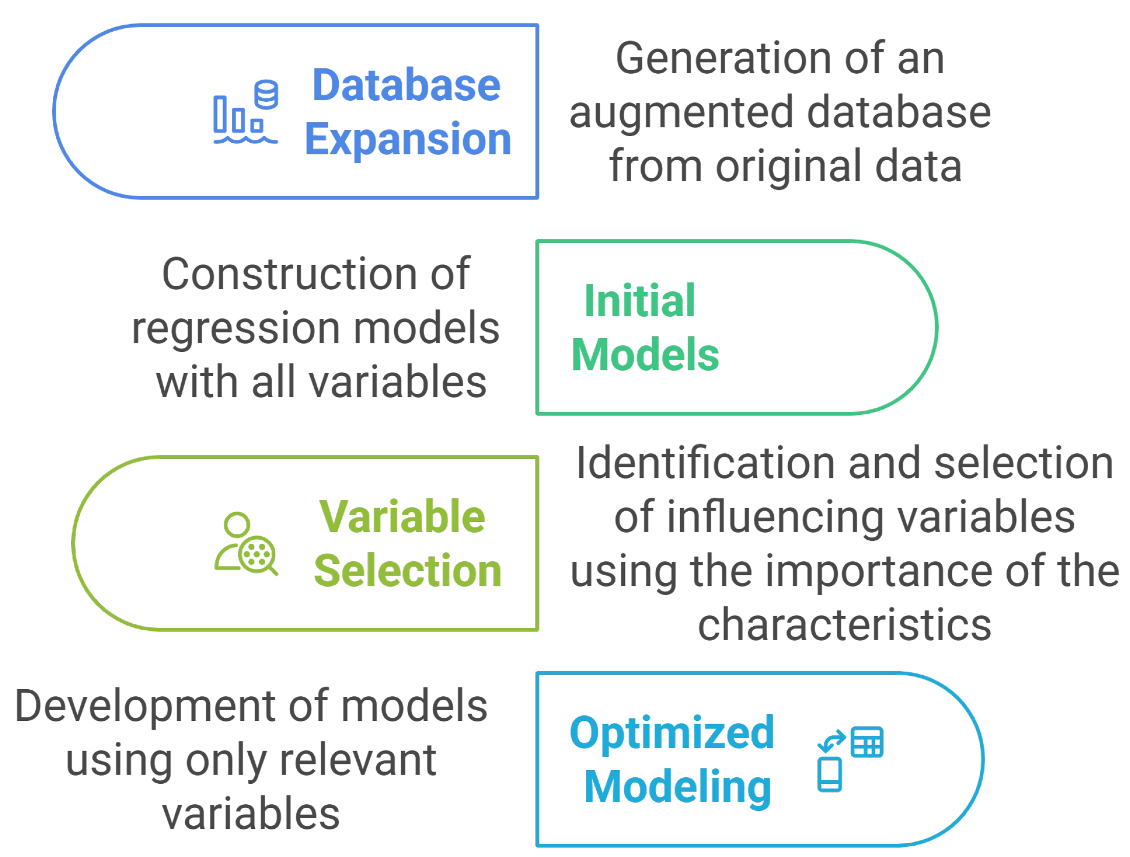 Buildings 15 01676 g004