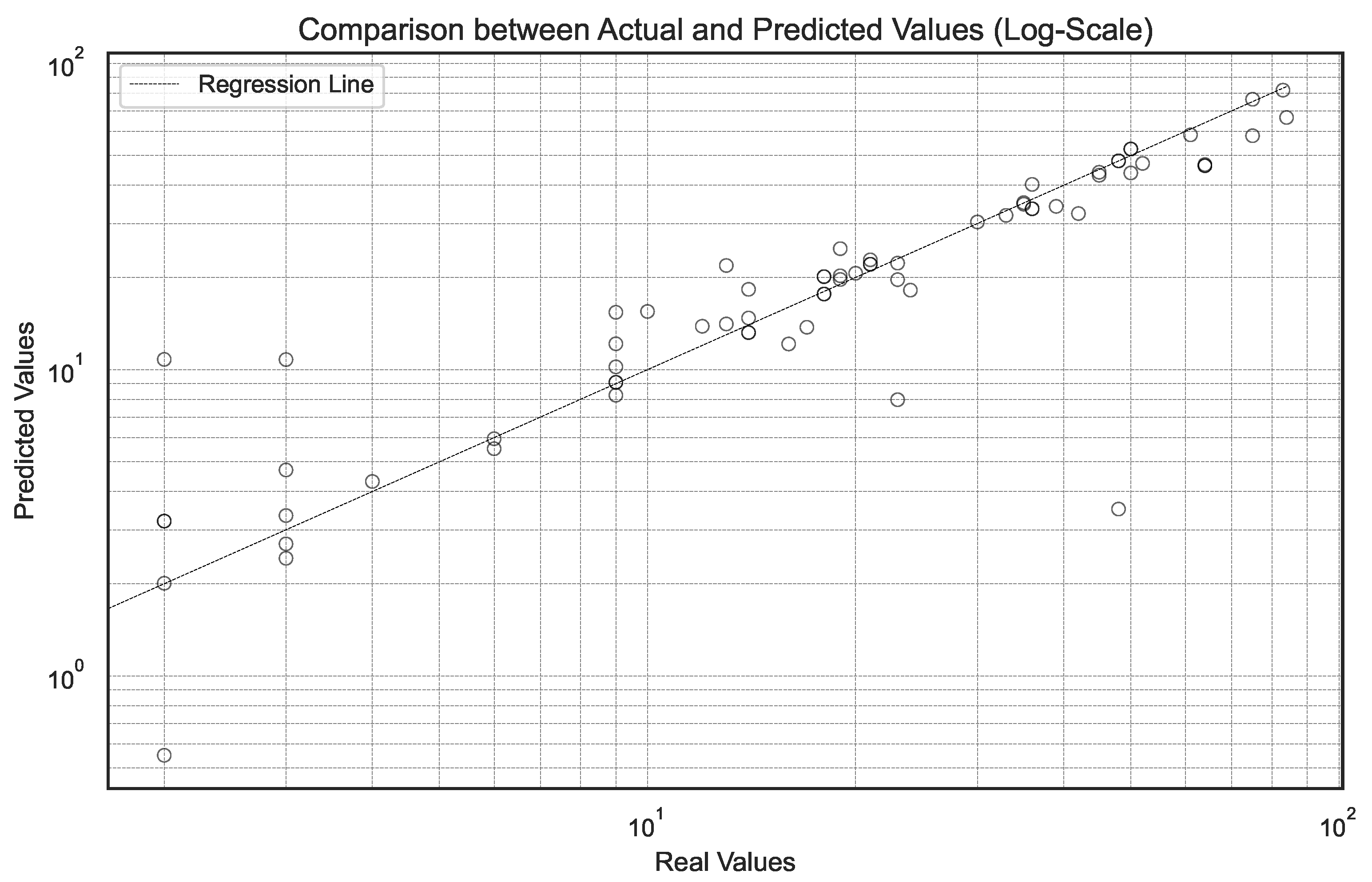Buildings 15 01676 g007