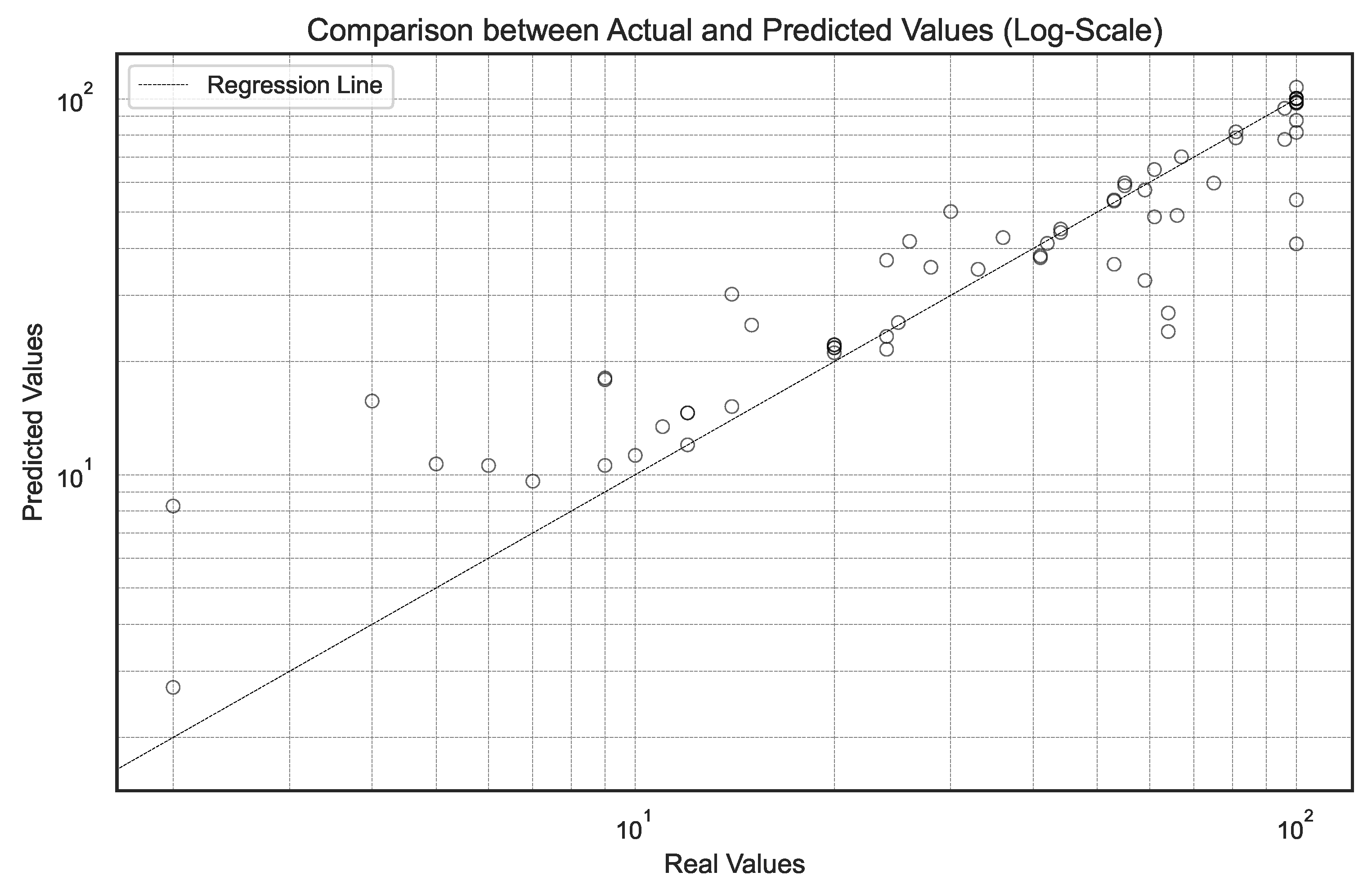 Buildings 15 01676 g009