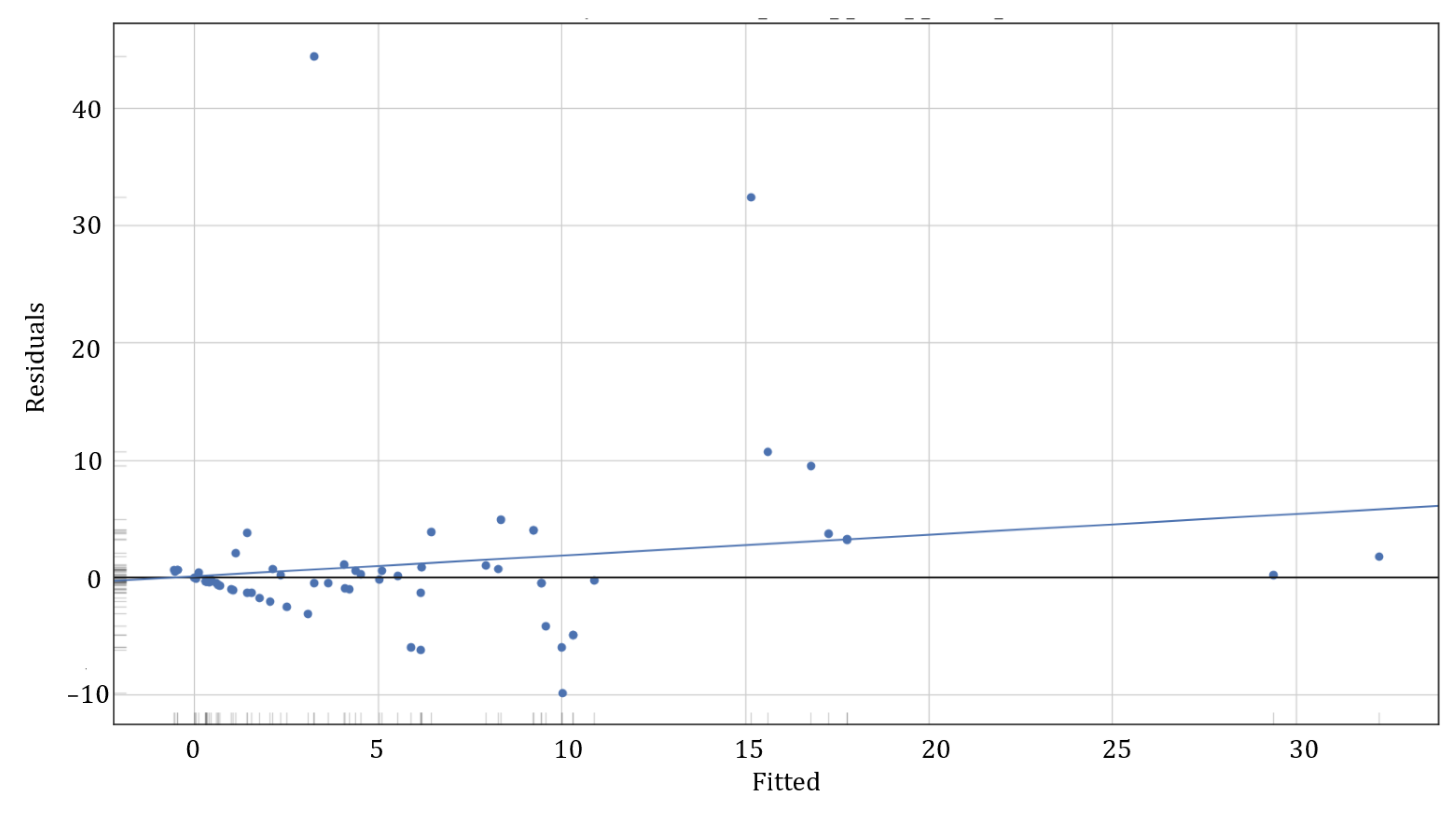 Buildings 15 01676 g010