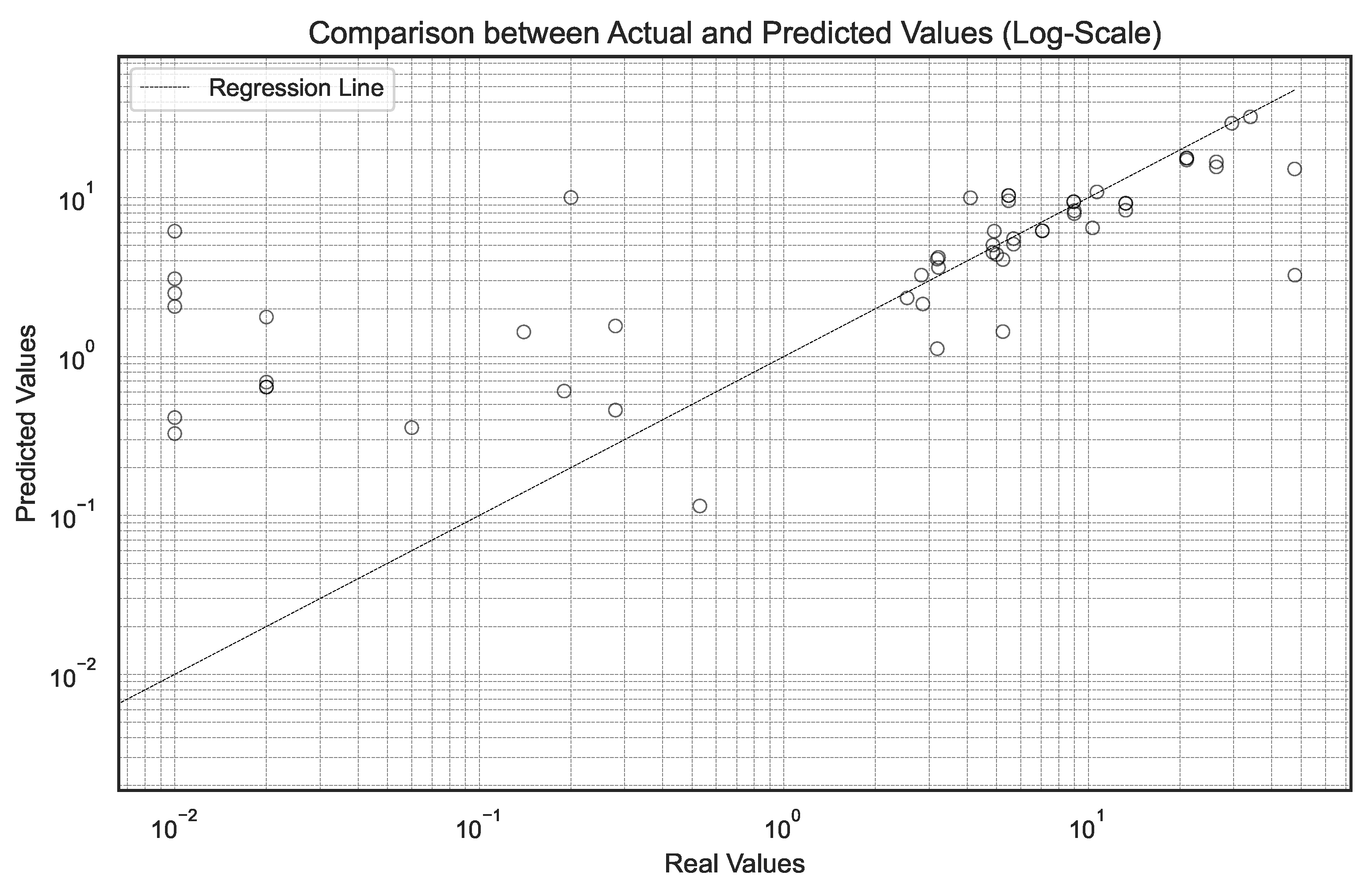 Buildings 15 01676 g011