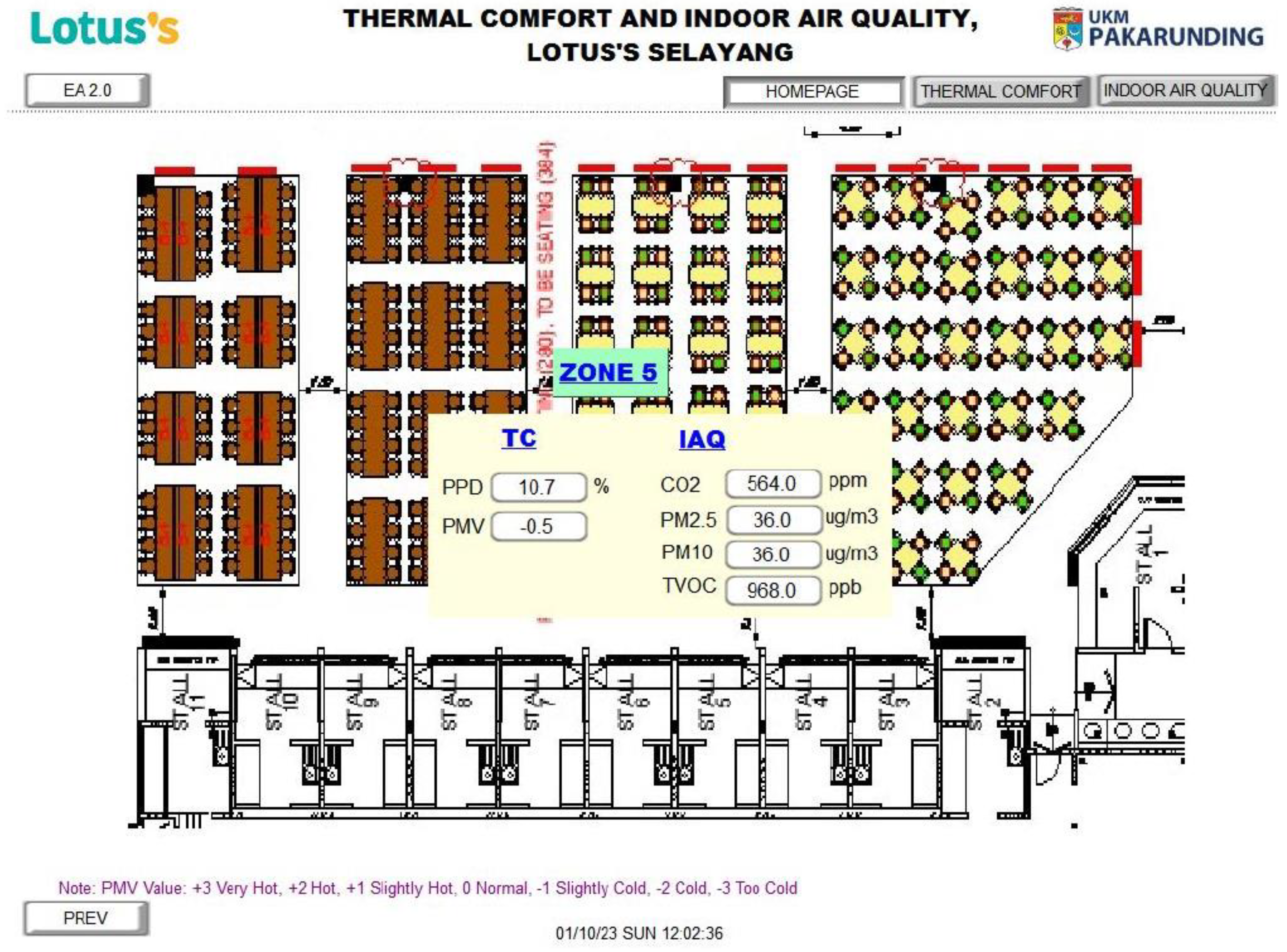 Buildings 15 01677 g003