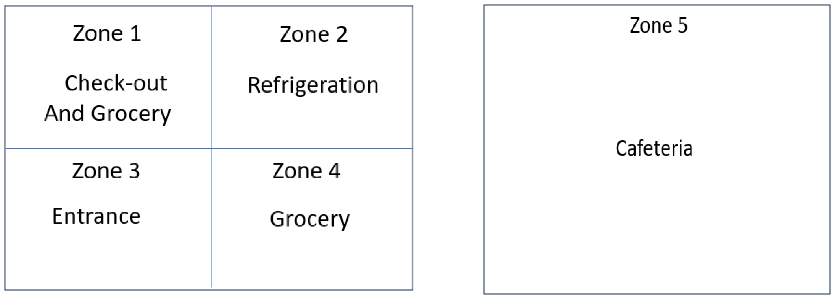 Buildings 15 01677 g004