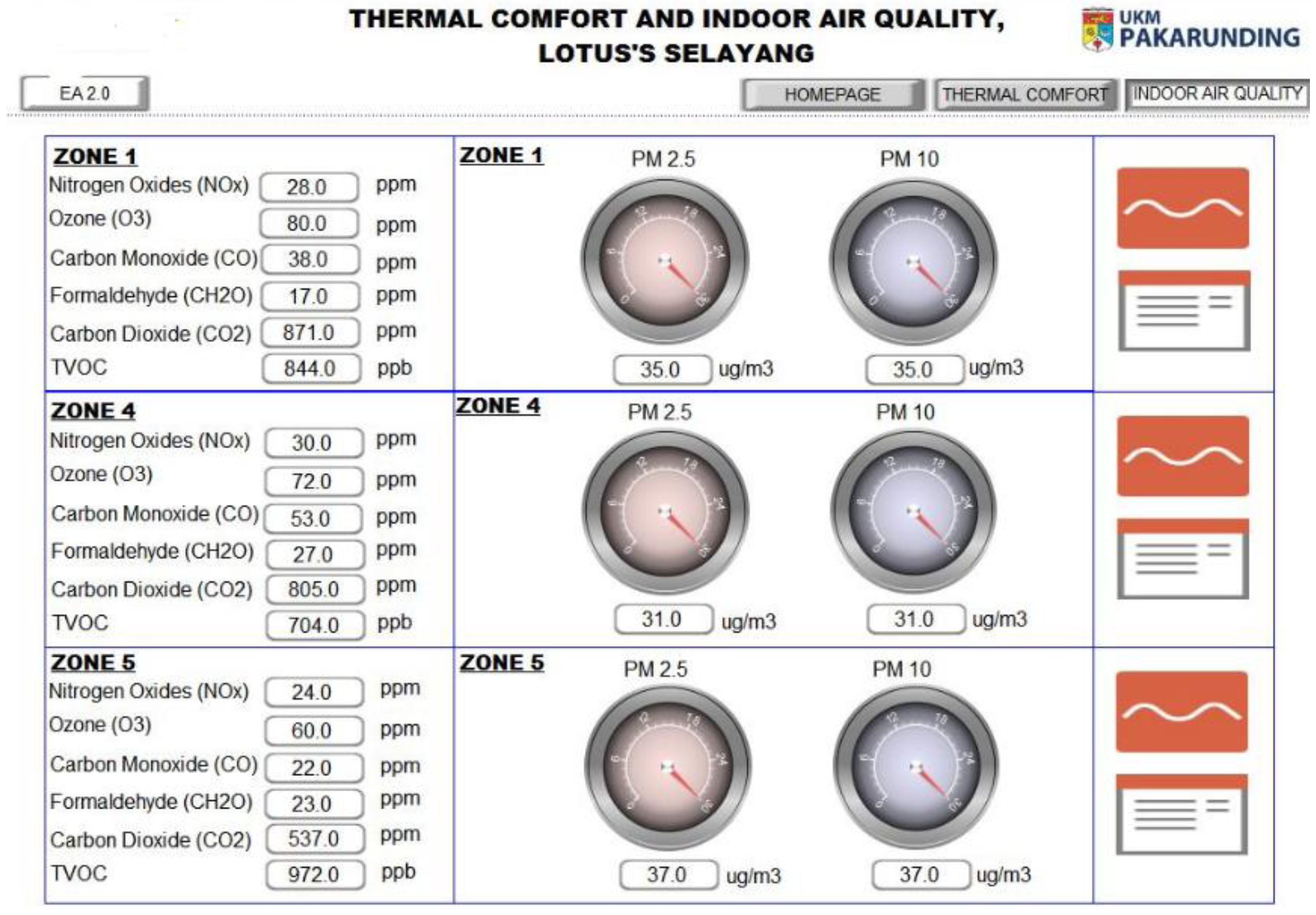 Buildings 15 01677 g005