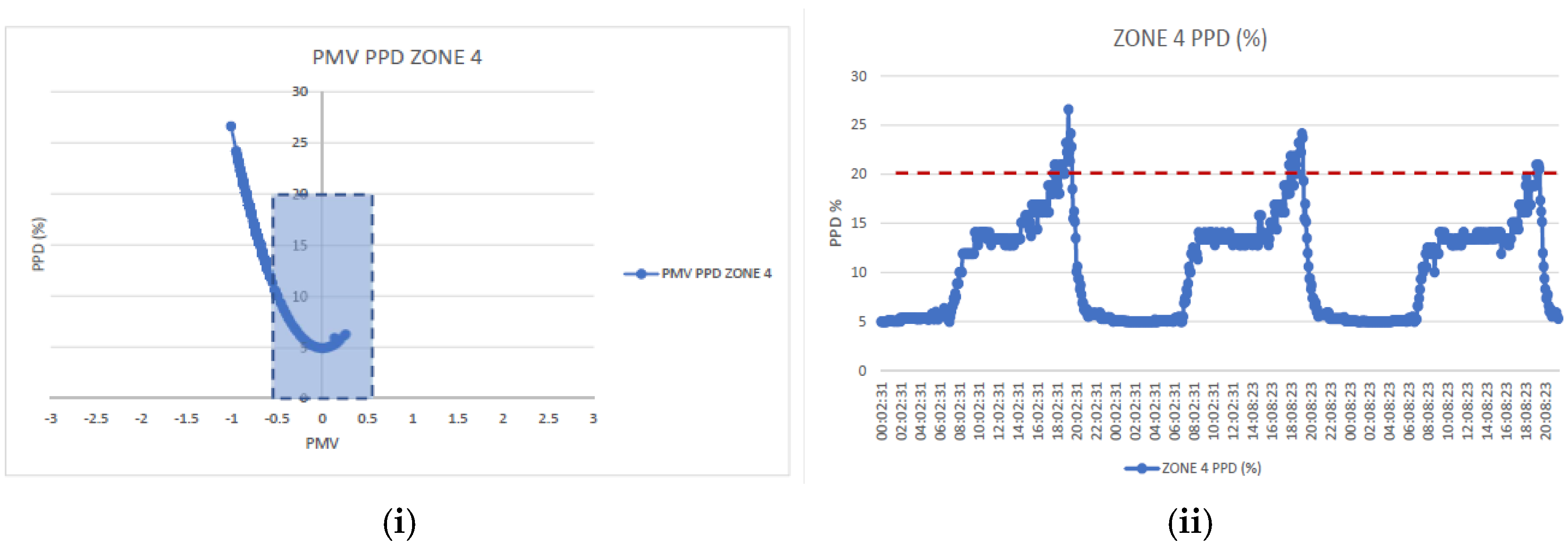 Buildings 15 01677 g012