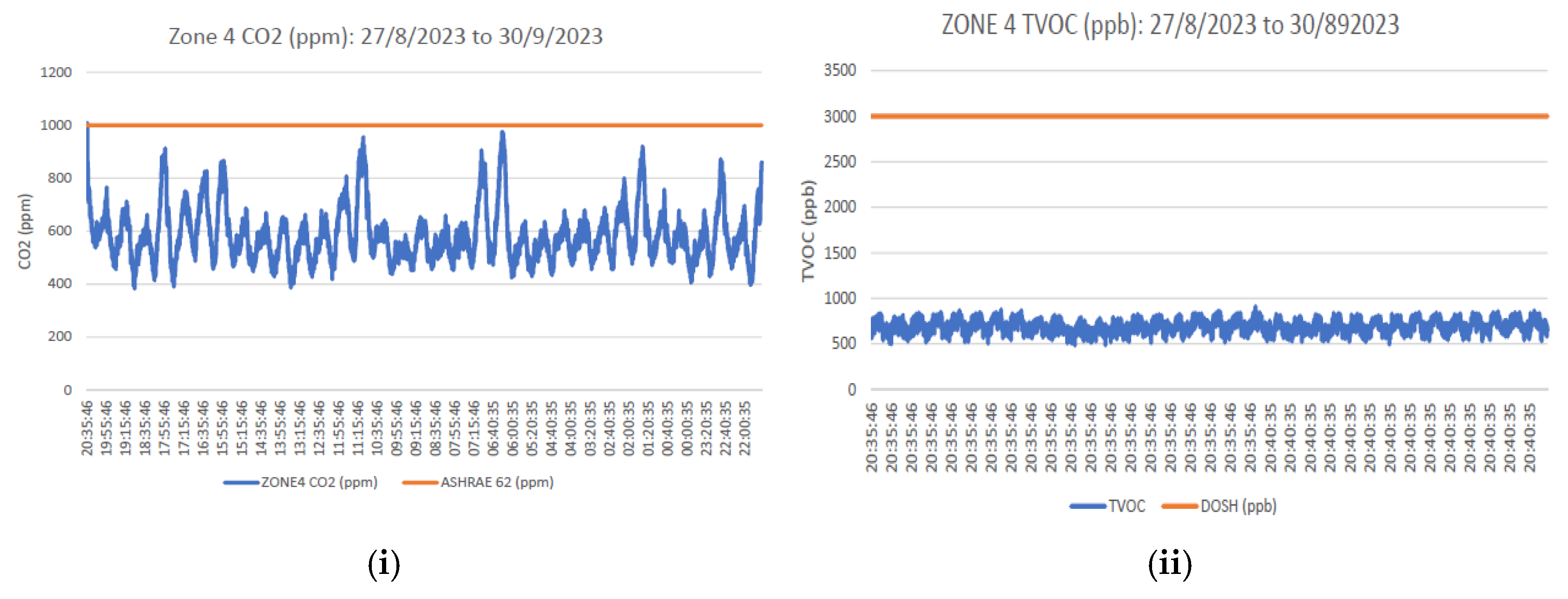 Buildings 15 01677 g013