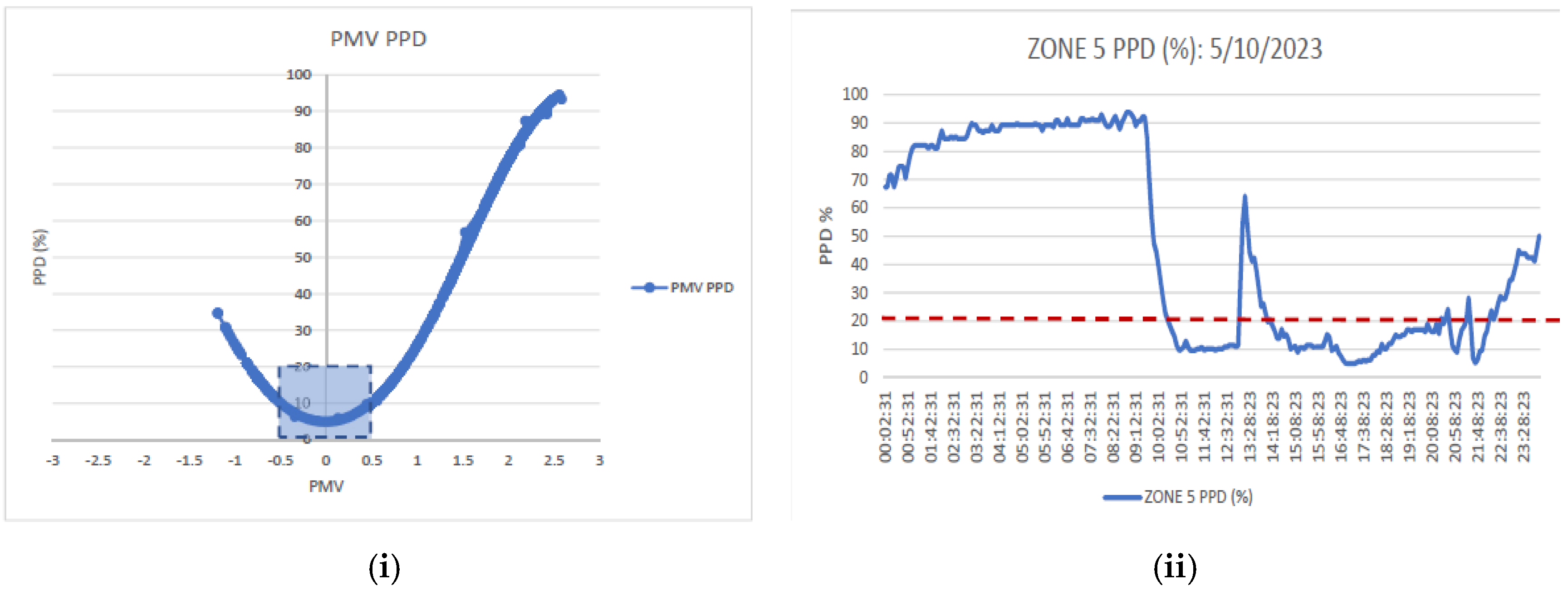 Buildings 15 01677 g014