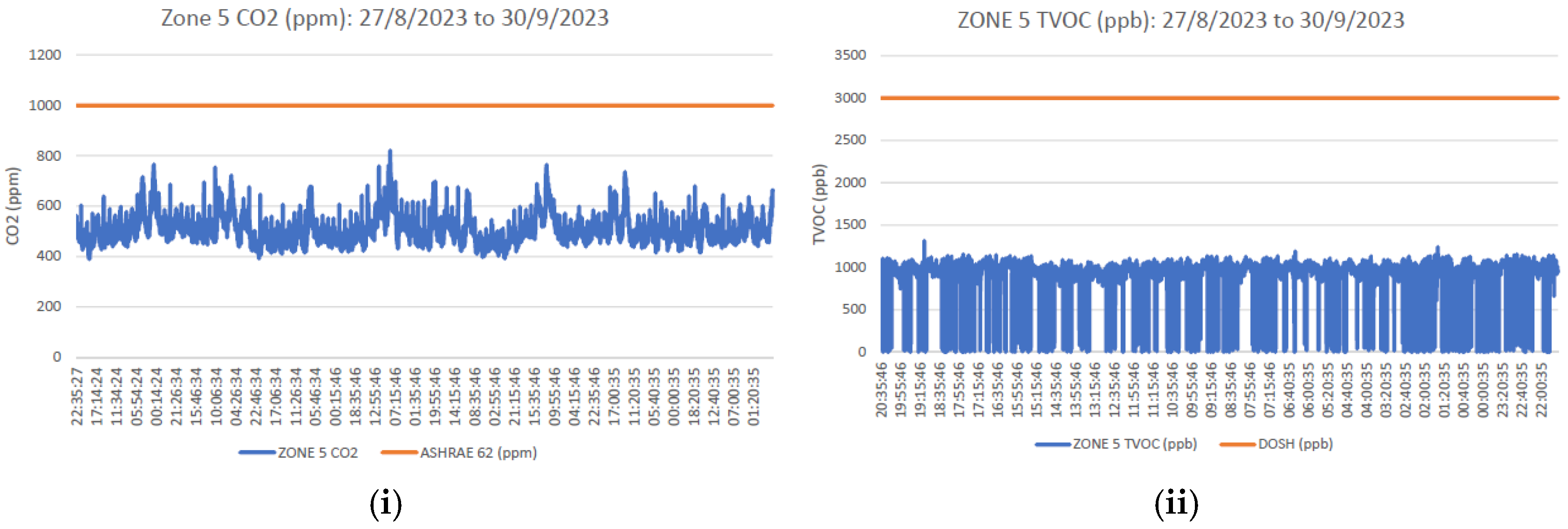 Buildings 15 01677 g015