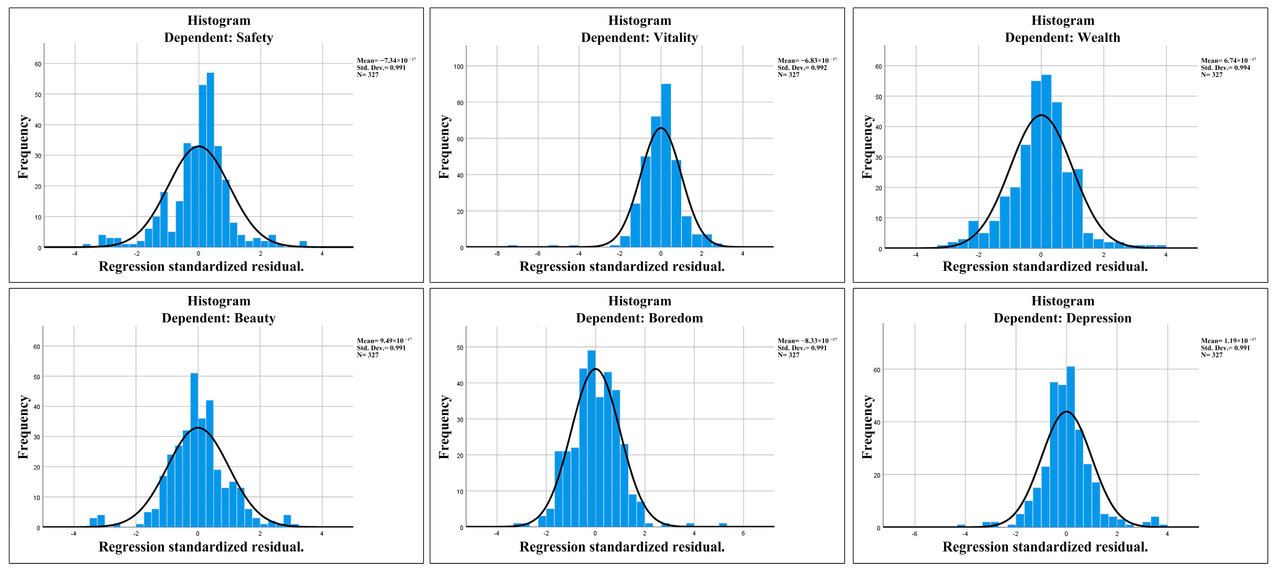 Buildings 15 01678 g008