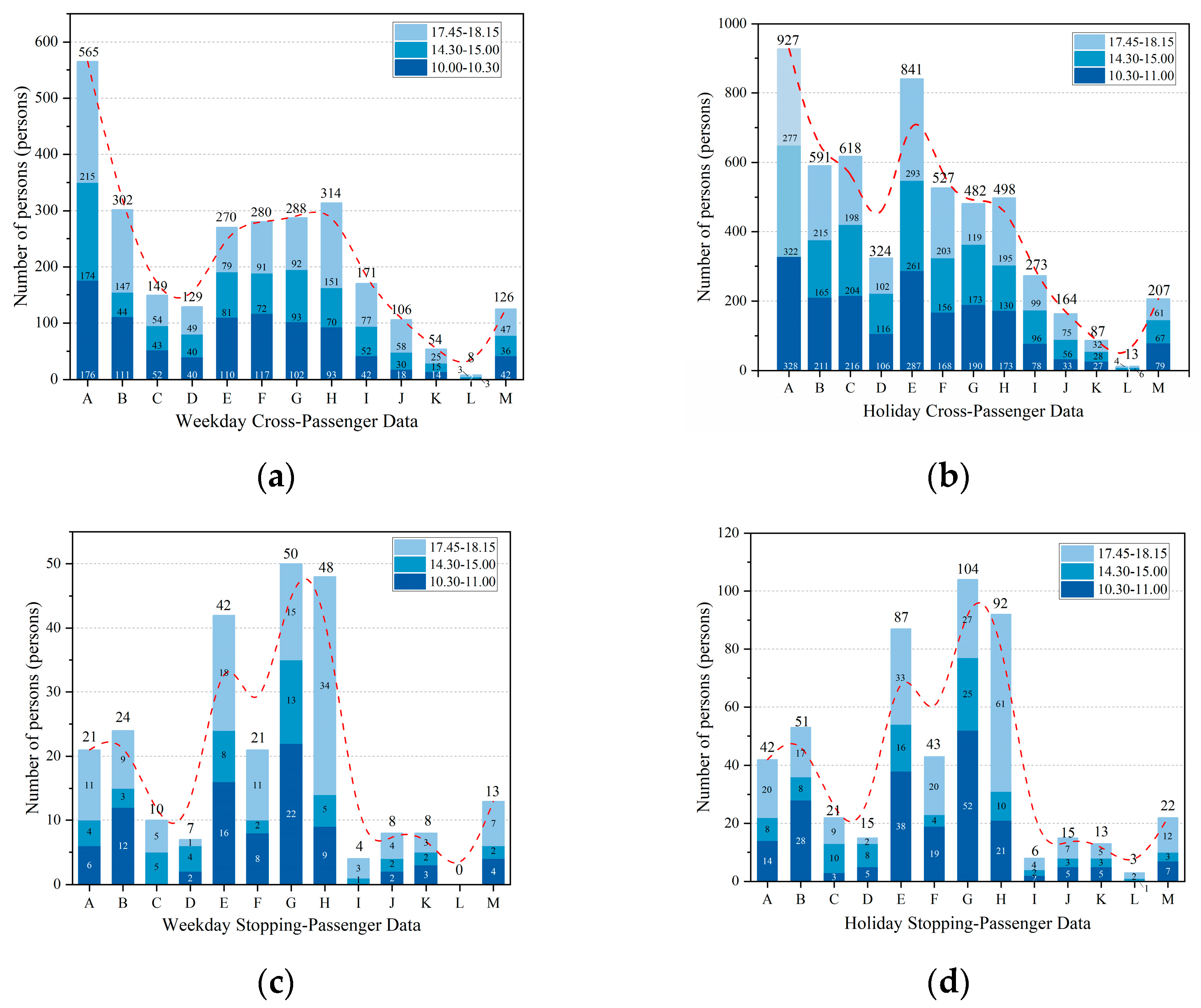 Buildings 15 01679 g003