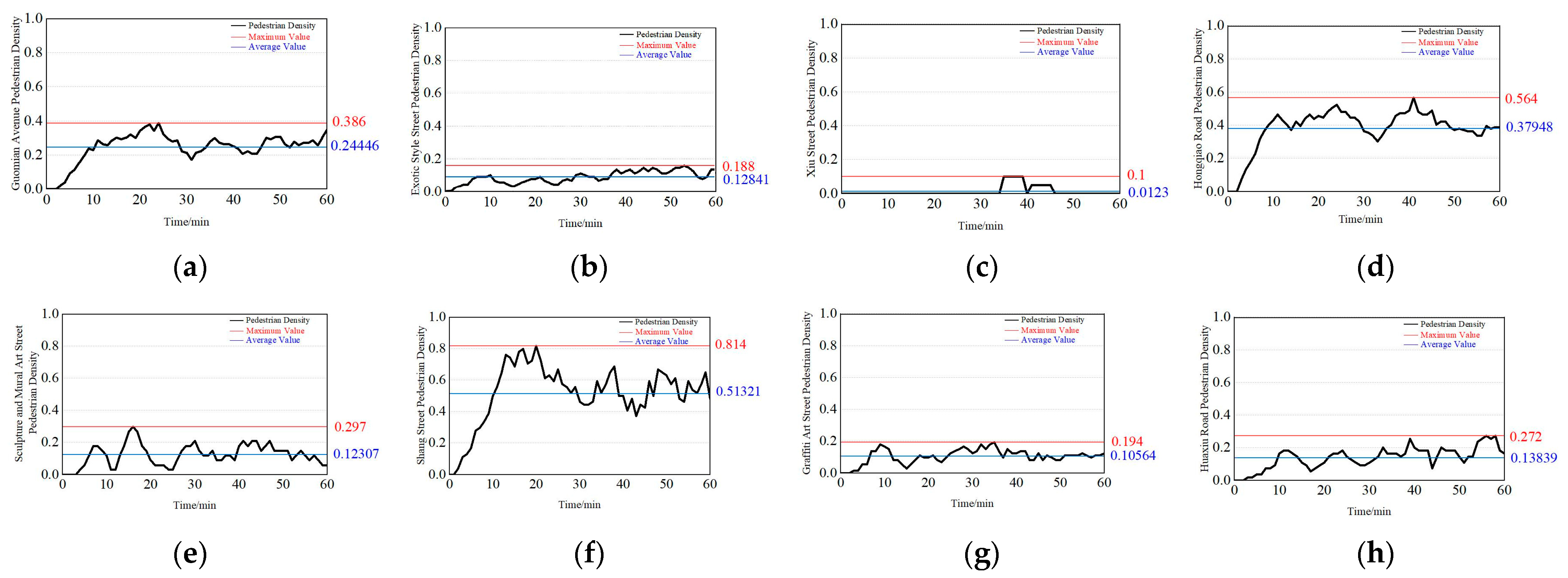 Buildings 15 01679 g005