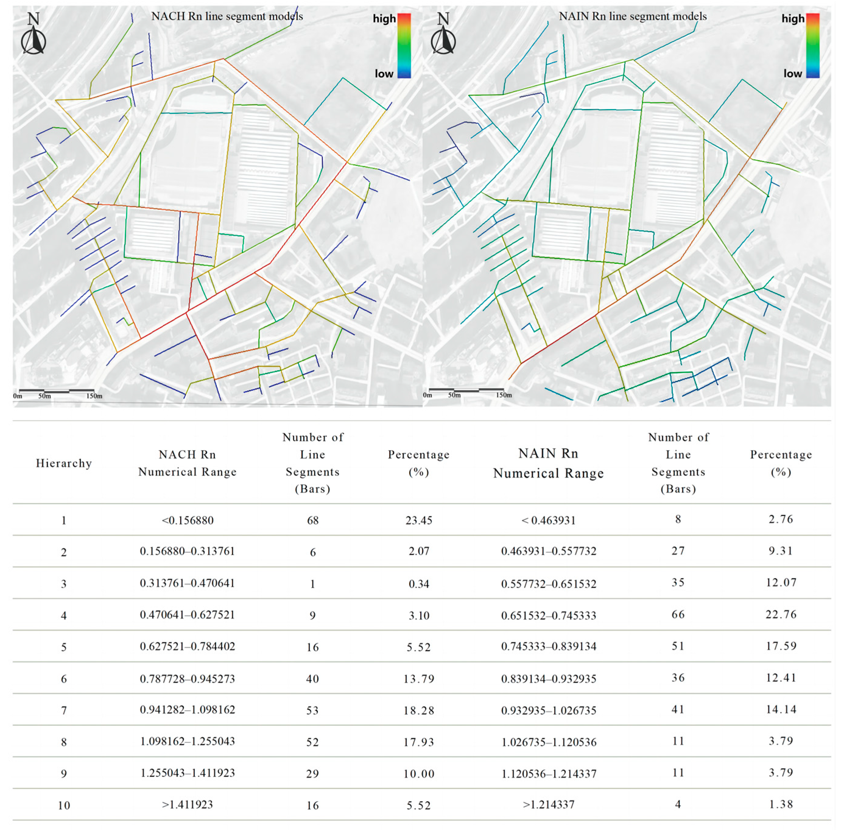 Buildings 15 01679 g006