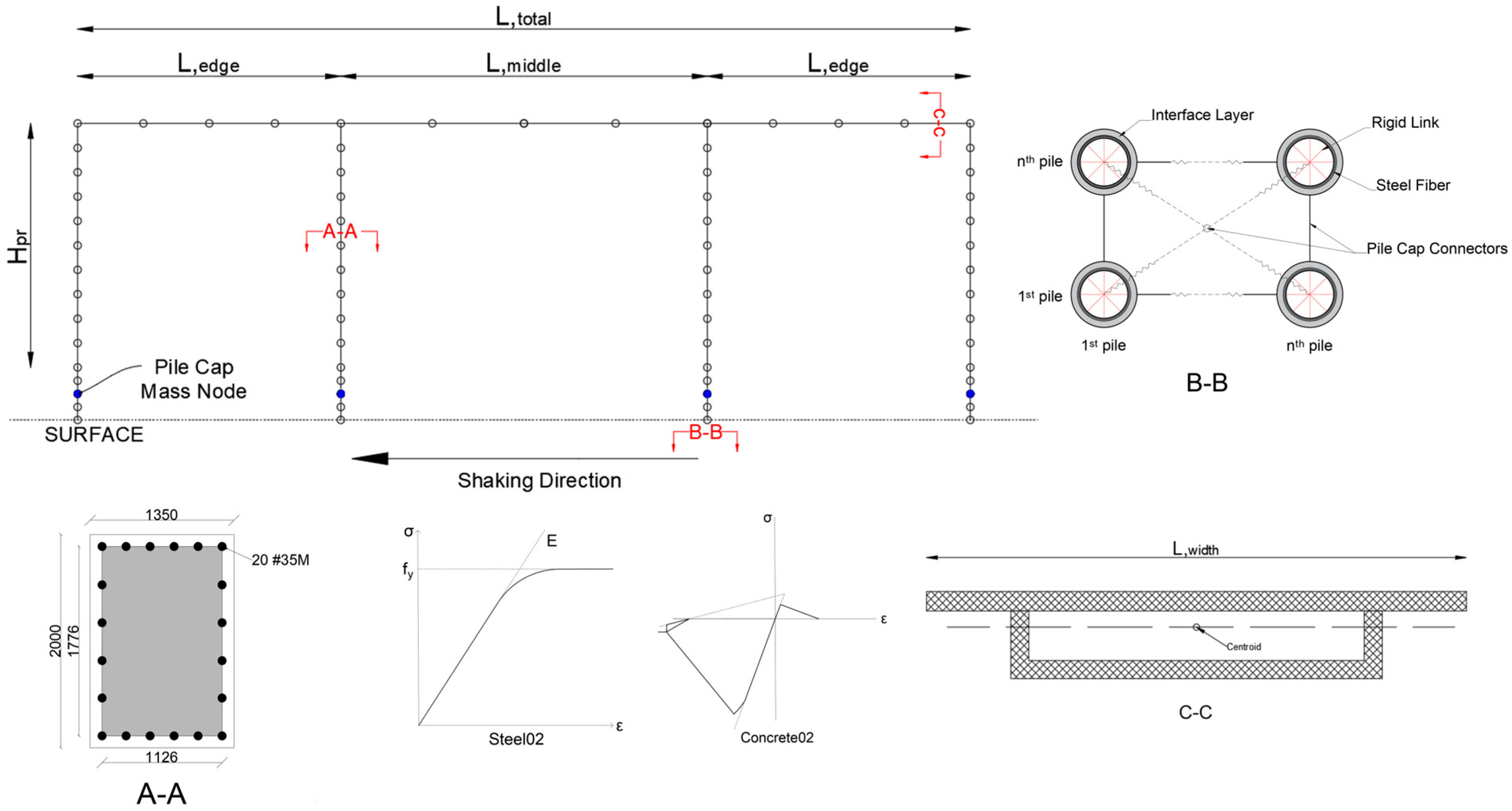 Buildings 15 01682 g001