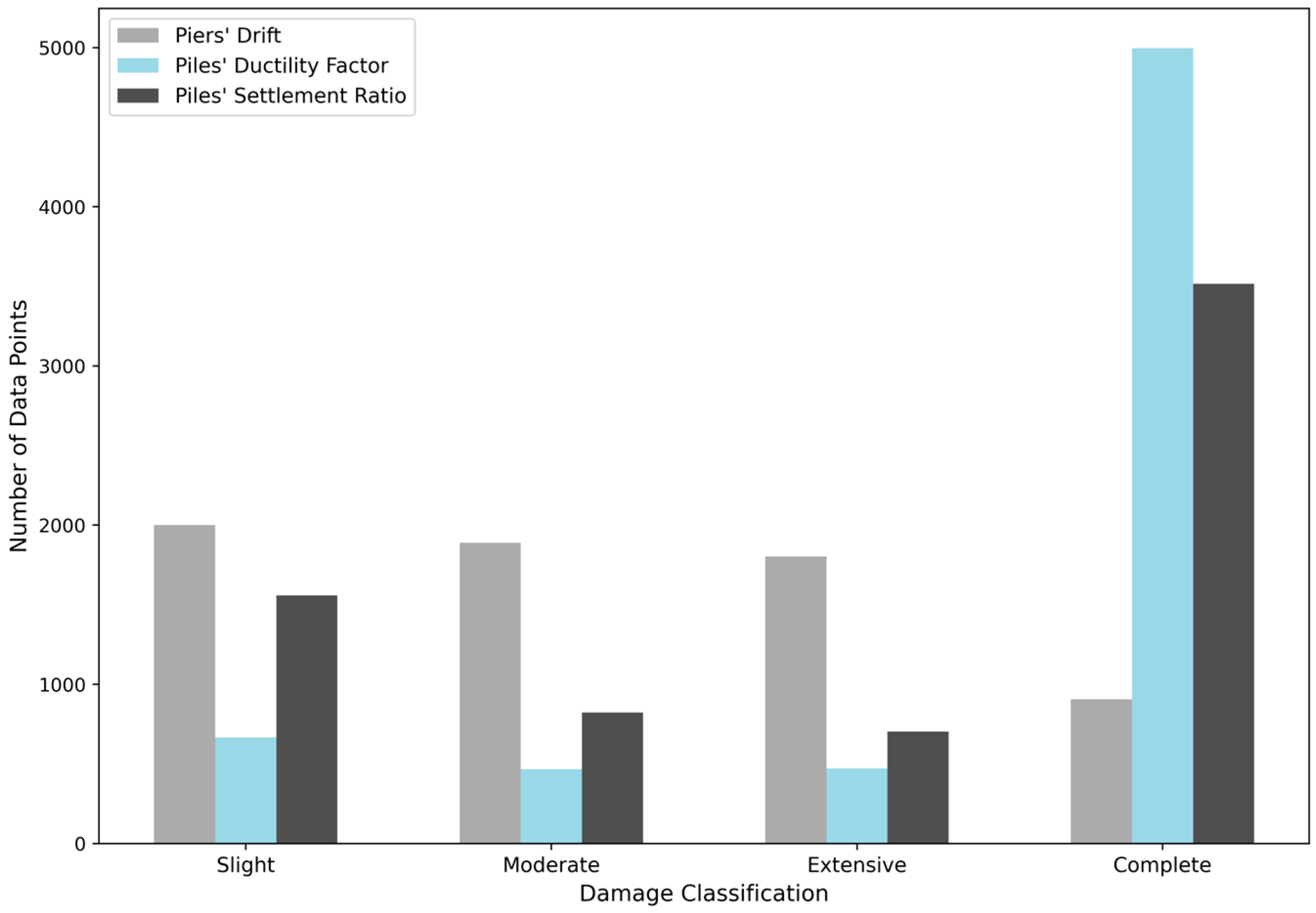 Buildings 15 01682 g003