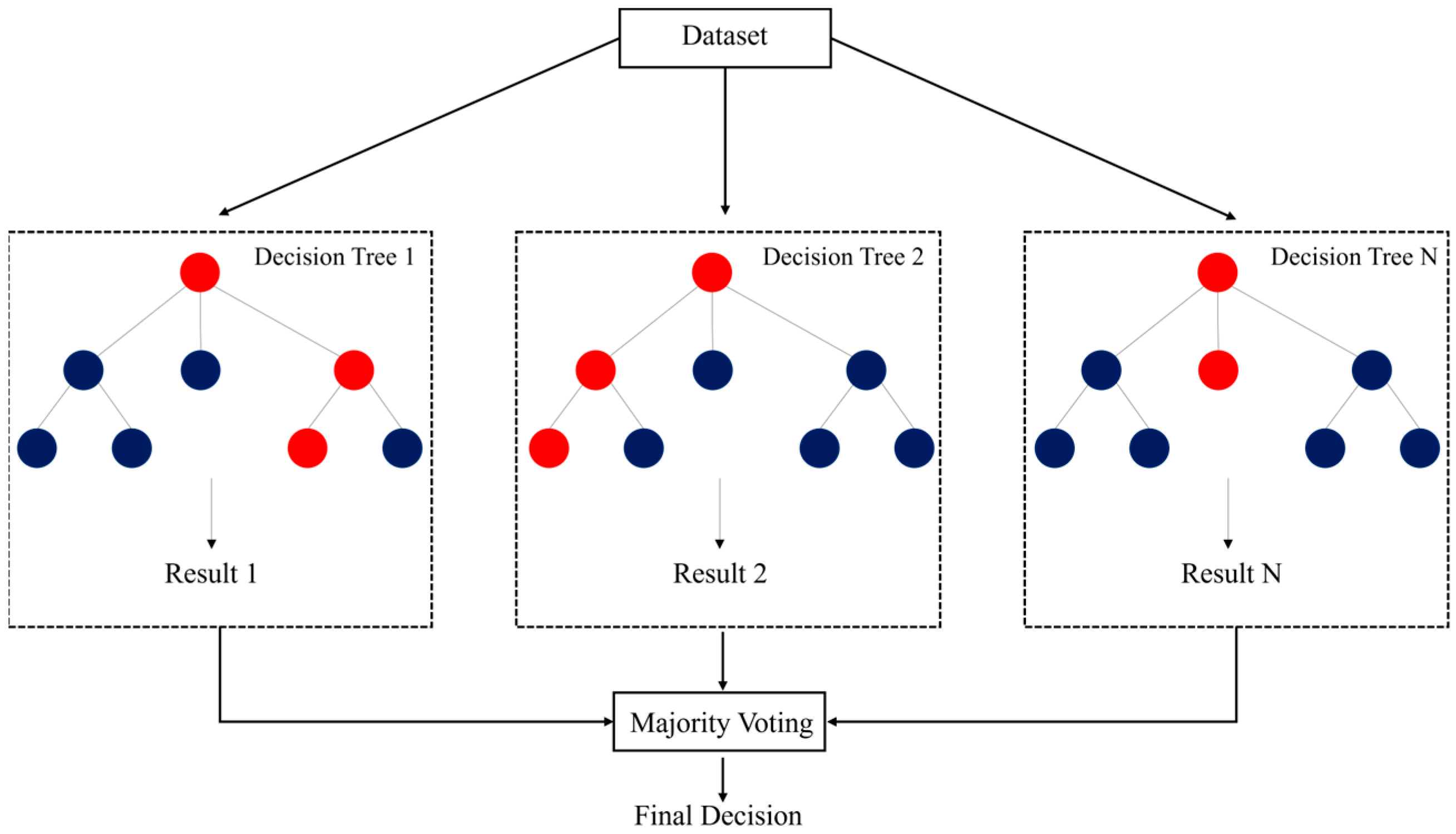 Buildings 15 01682 g006