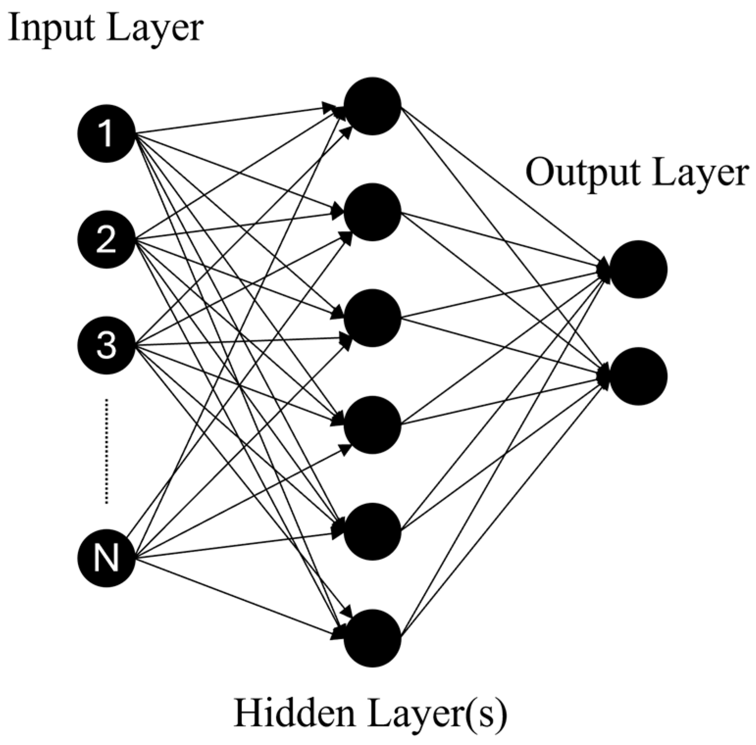Buildings 15 01682 g007