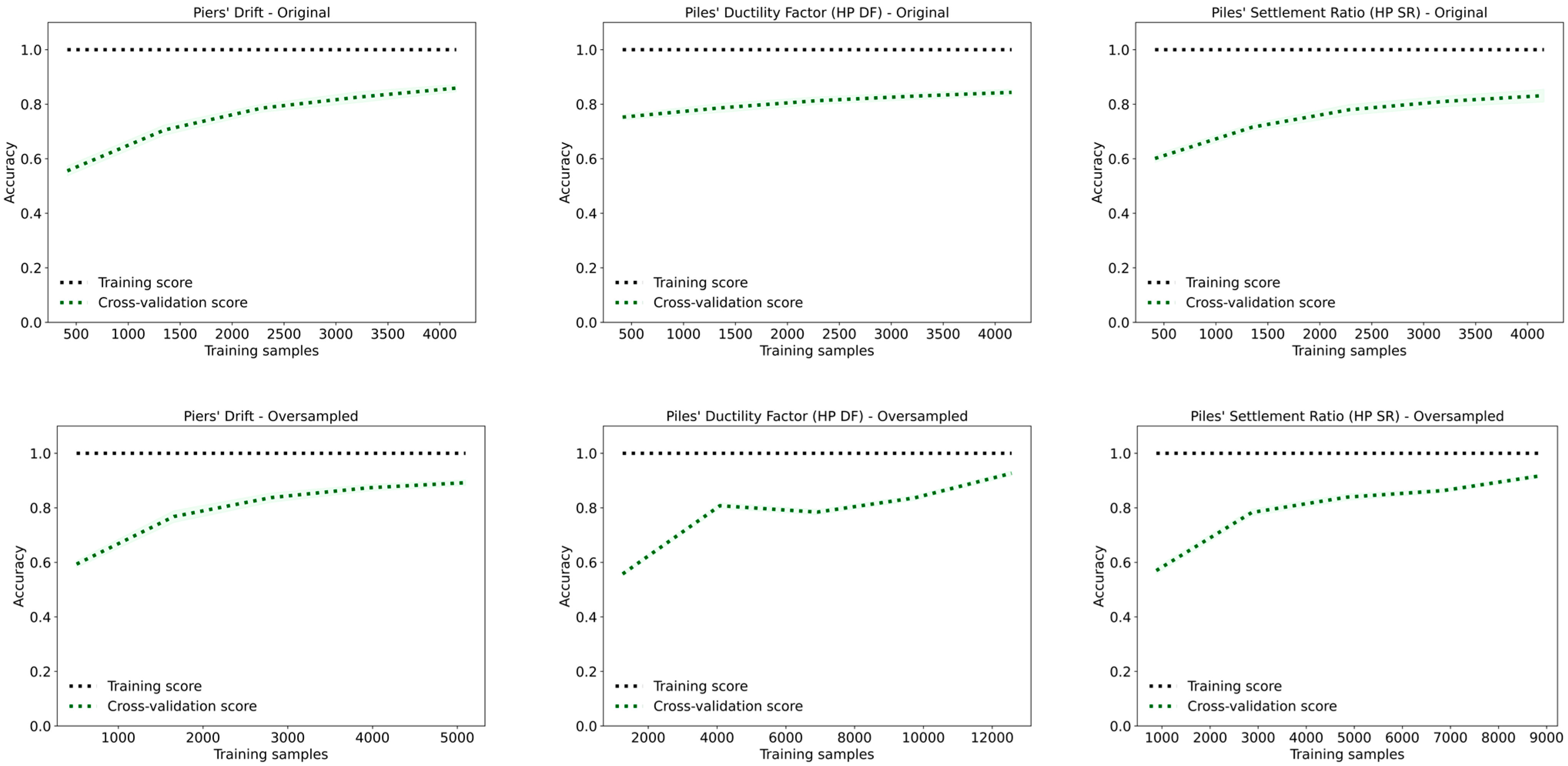 Buildings 15 01682 g011
