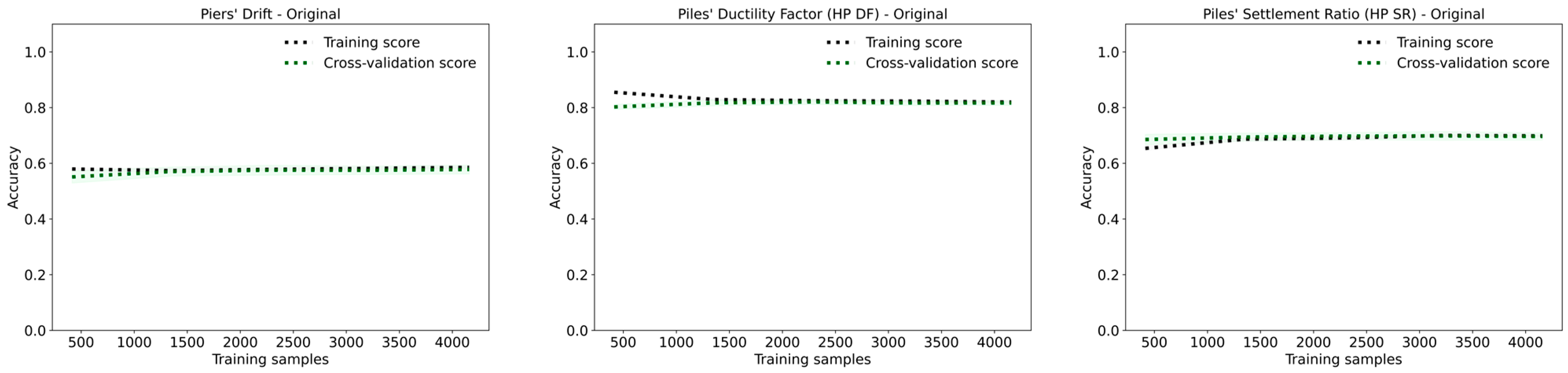 Buildings 15 01682 g013a