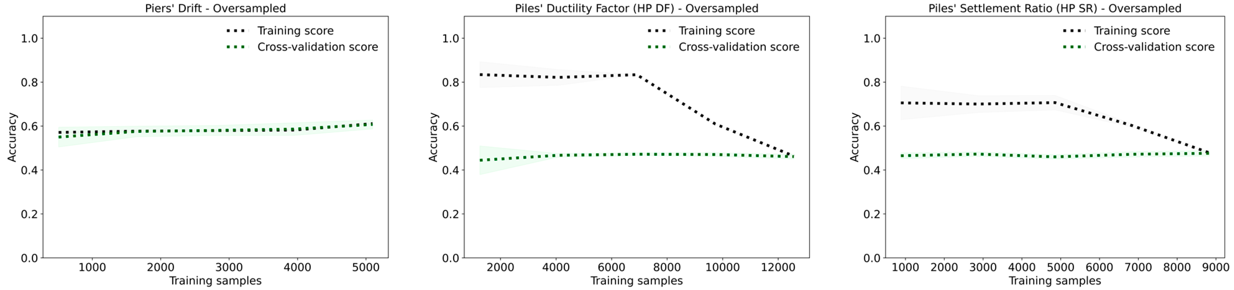 Buildings 15 01682 g013b