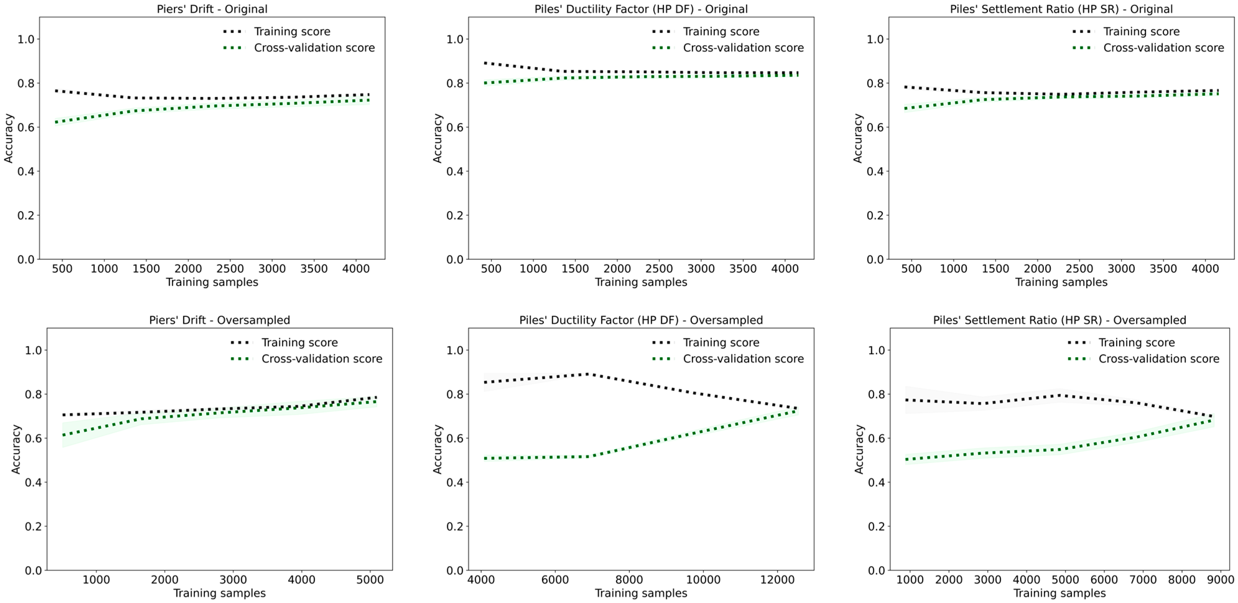 Buildings 15 01682 g015