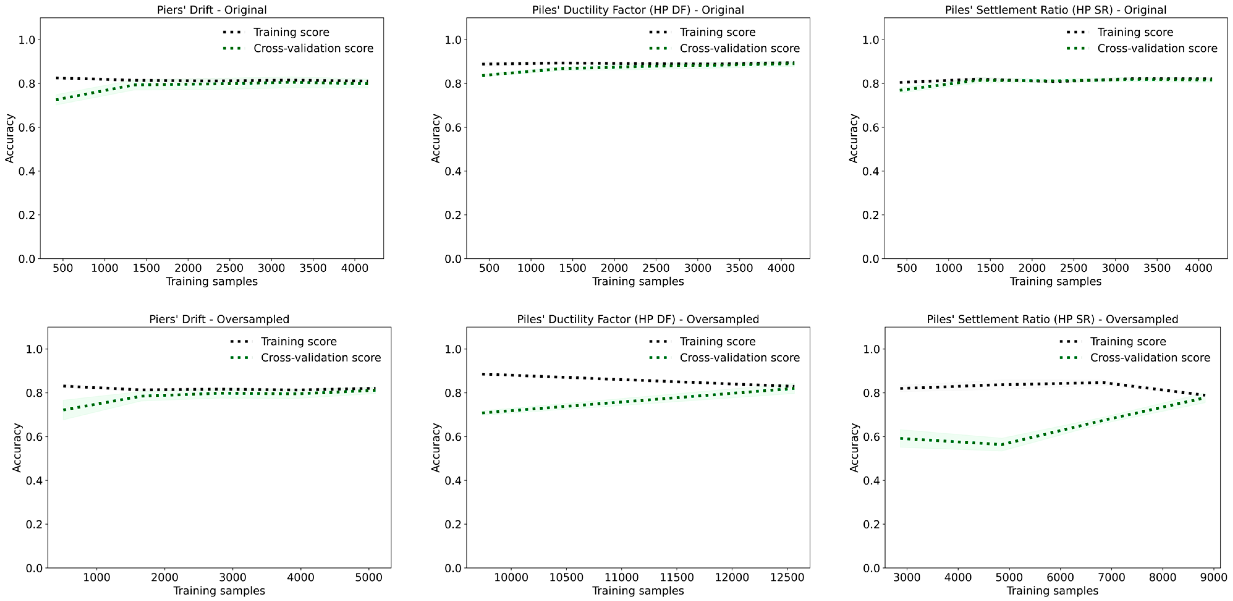 Buildings 15 01682 g017