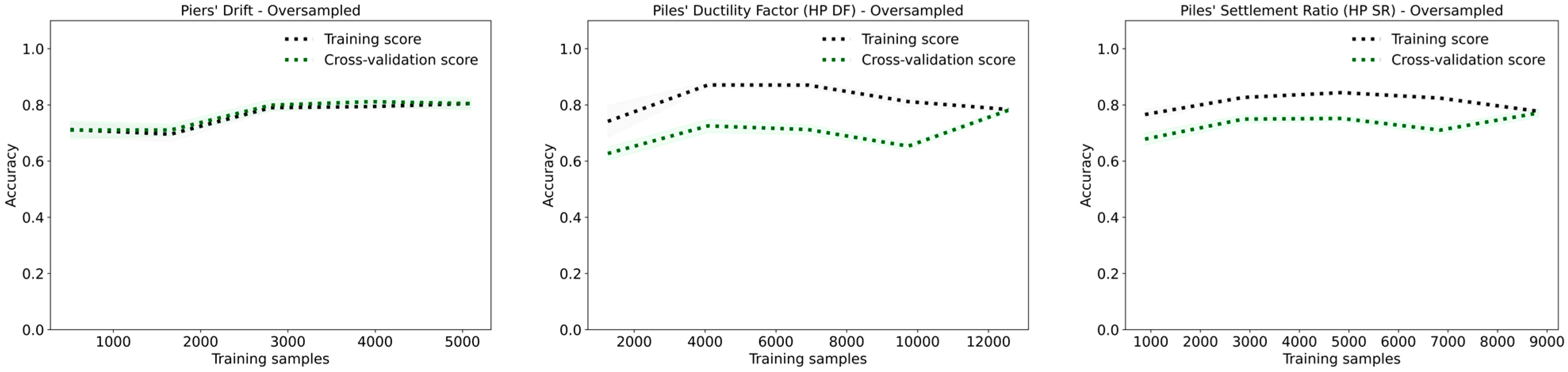 Buildings 15 01682 g023b