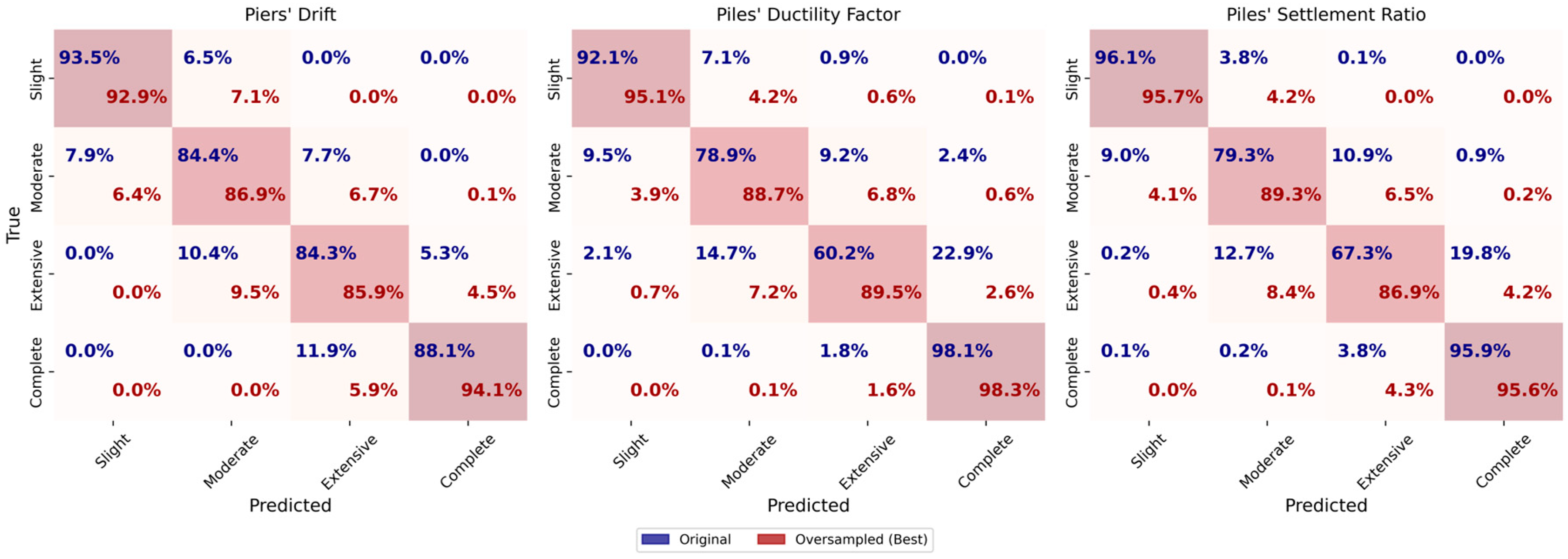 Buildings 15 01682 g024